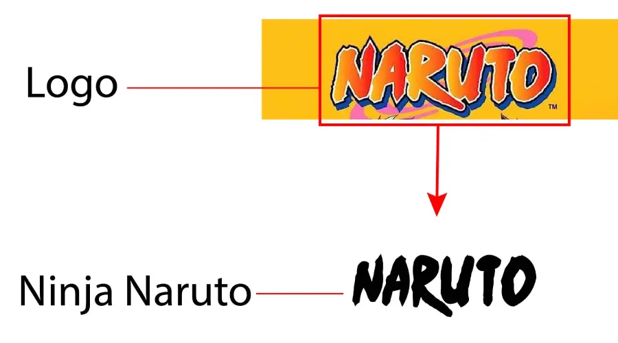 Naruto logo vs Ninja Naruto Font Similarity Example