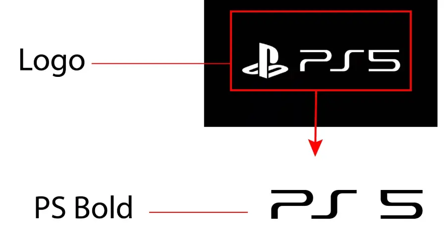 PS 5 logo vs PS Bold Font Similarity