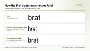 brat font comparison