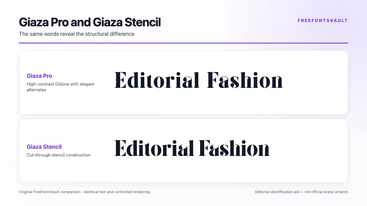 Original FreeFontsVault font comparison for giaza font