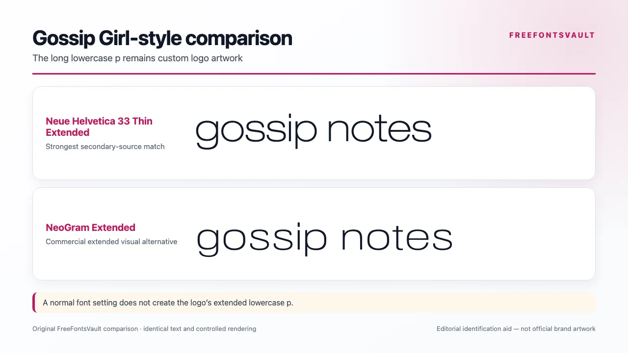 Original FreeFontsVault font comparison for gossip girl font