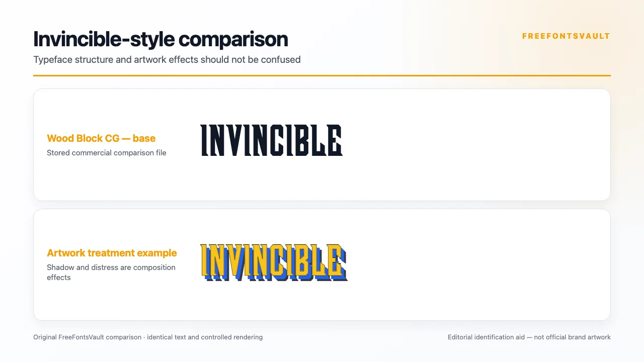Original FreeFontsVault font comparison for invincible font