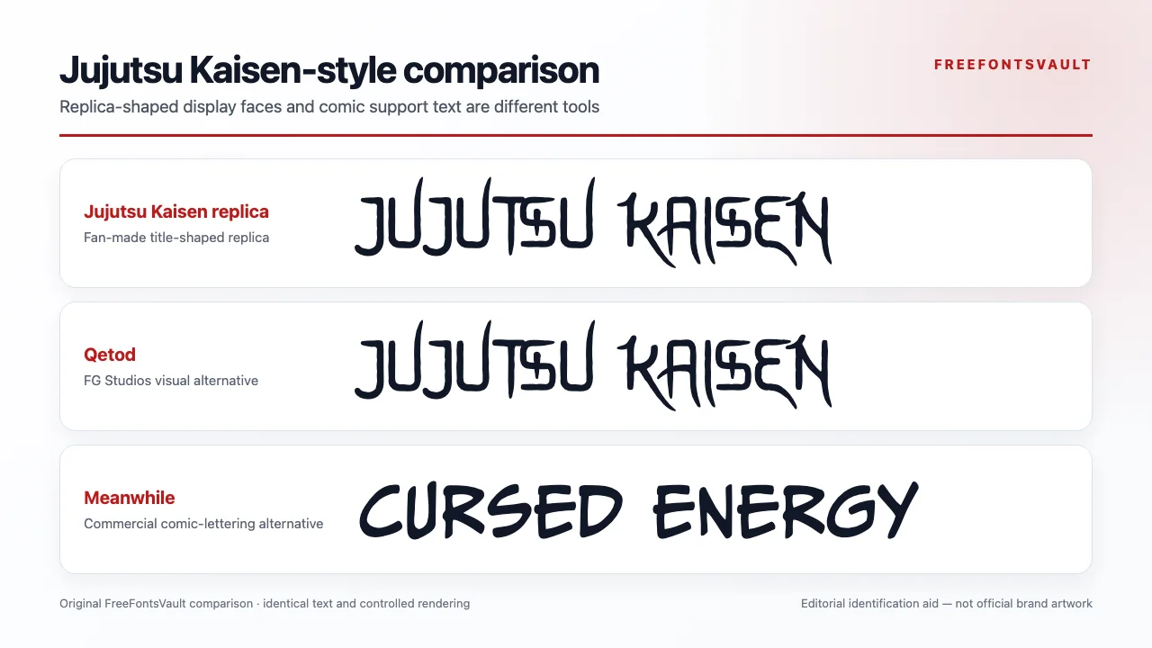 Original FreeFontsVault font comparison for jujutsu kaisen font