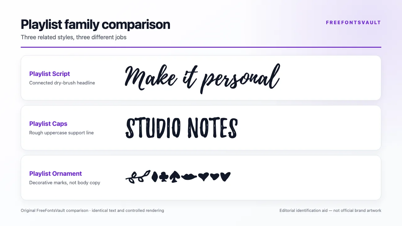 Original FreeFontsVault font comparison for playlist script font