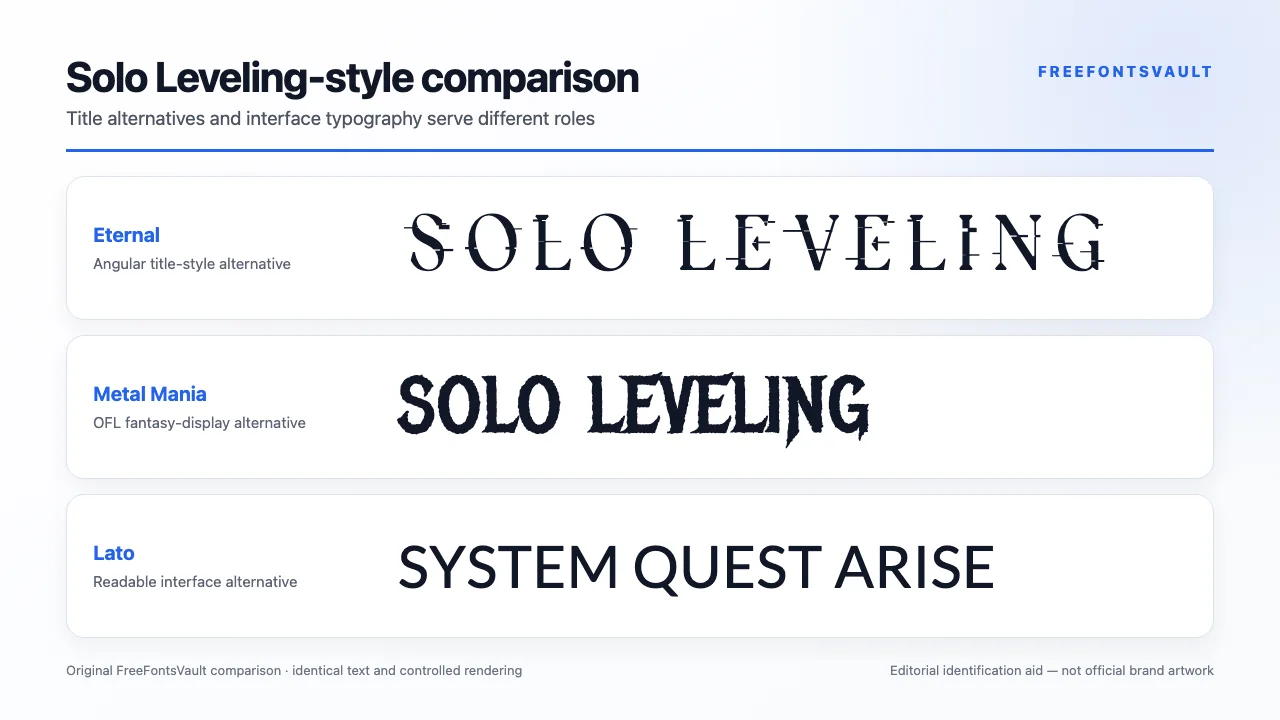 Original FreeFontsVault font comparison for solo leveling font