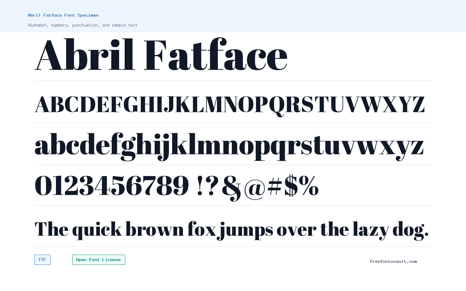 Abril Fatface font specimen showing alphabet, numbers, and sample text