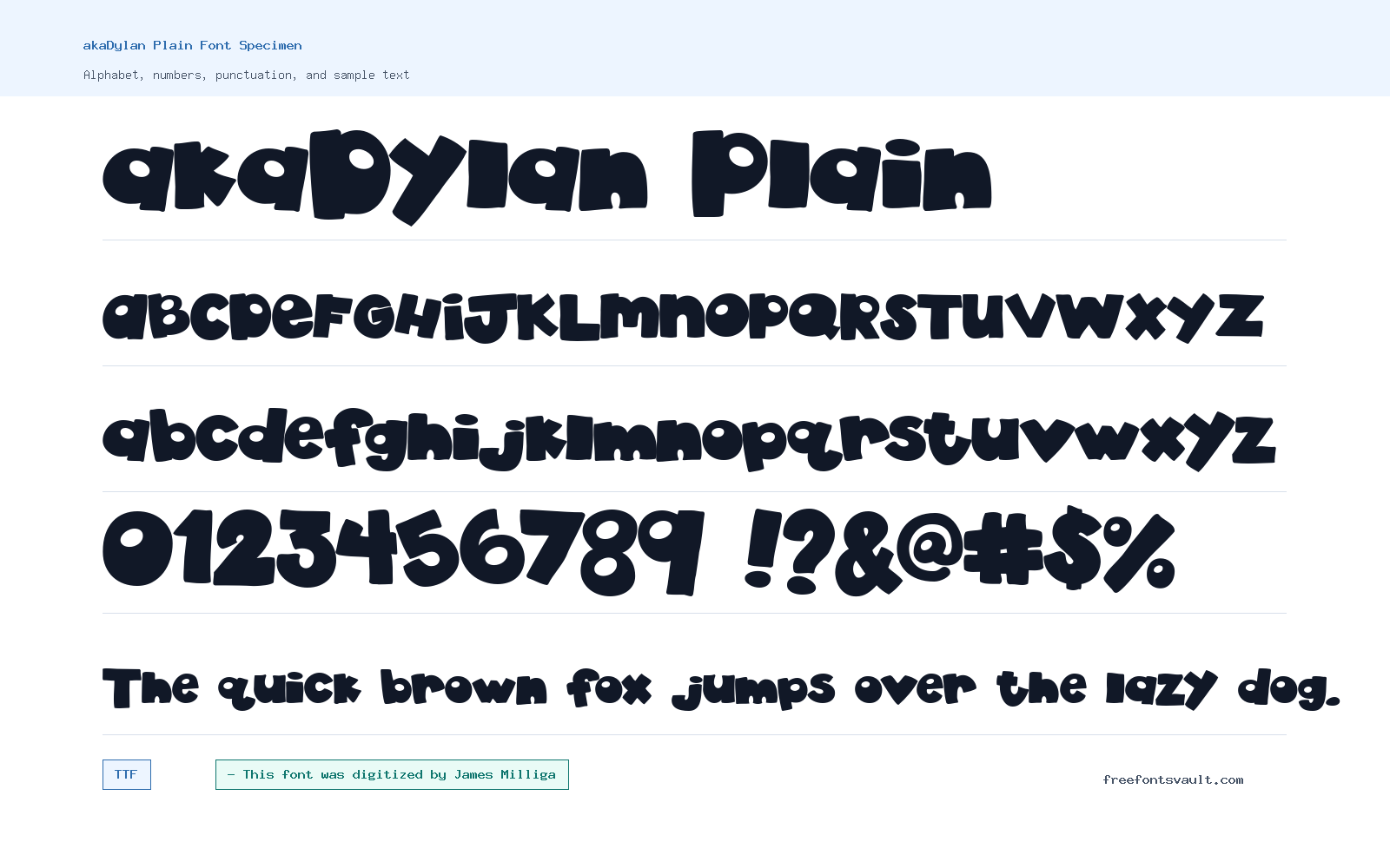 akaDylan Plain font specimen showing alphabet, numbers, and sample text
