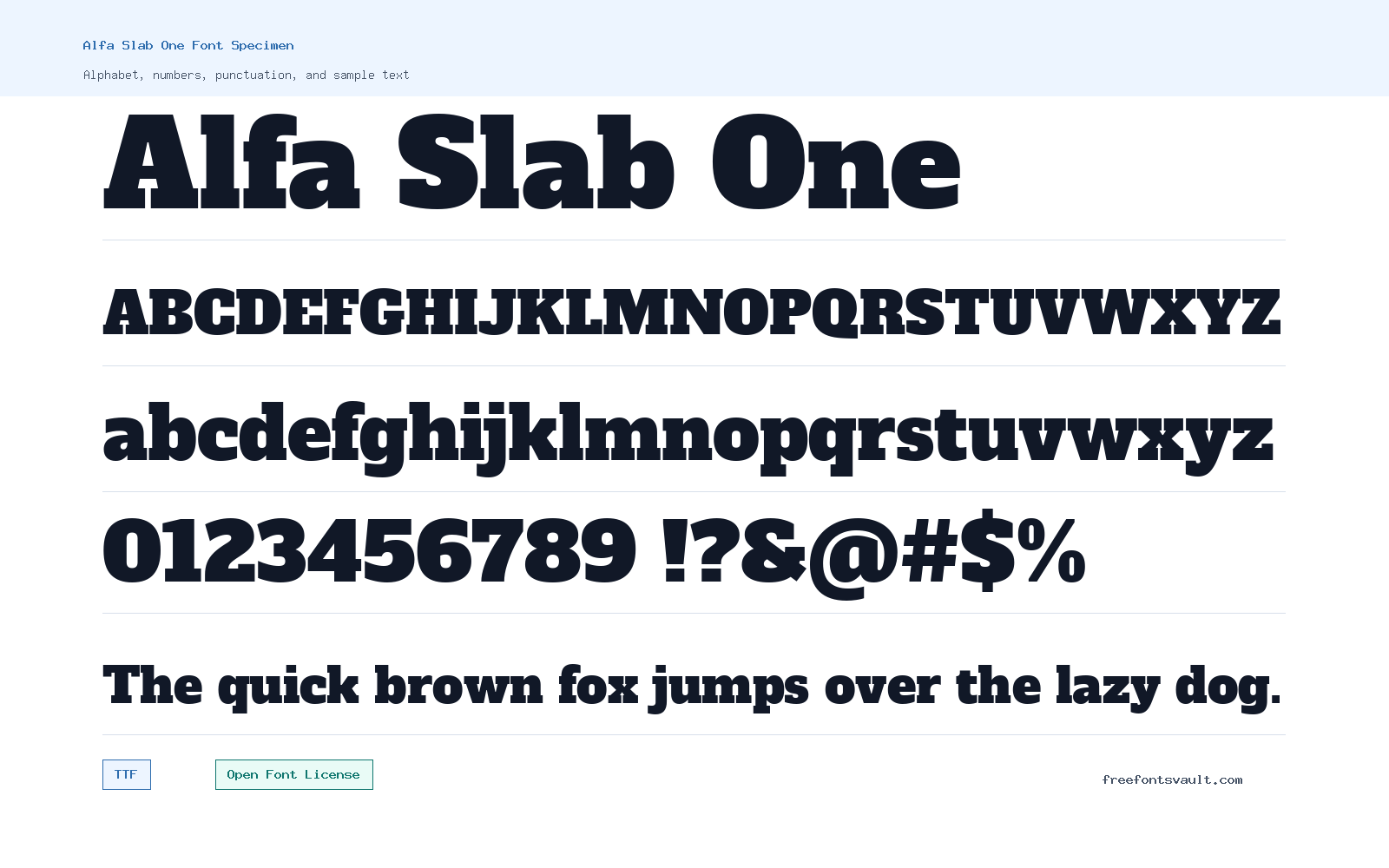 Alfa Slab One font specimen showing alphabet, numbers, and sample text