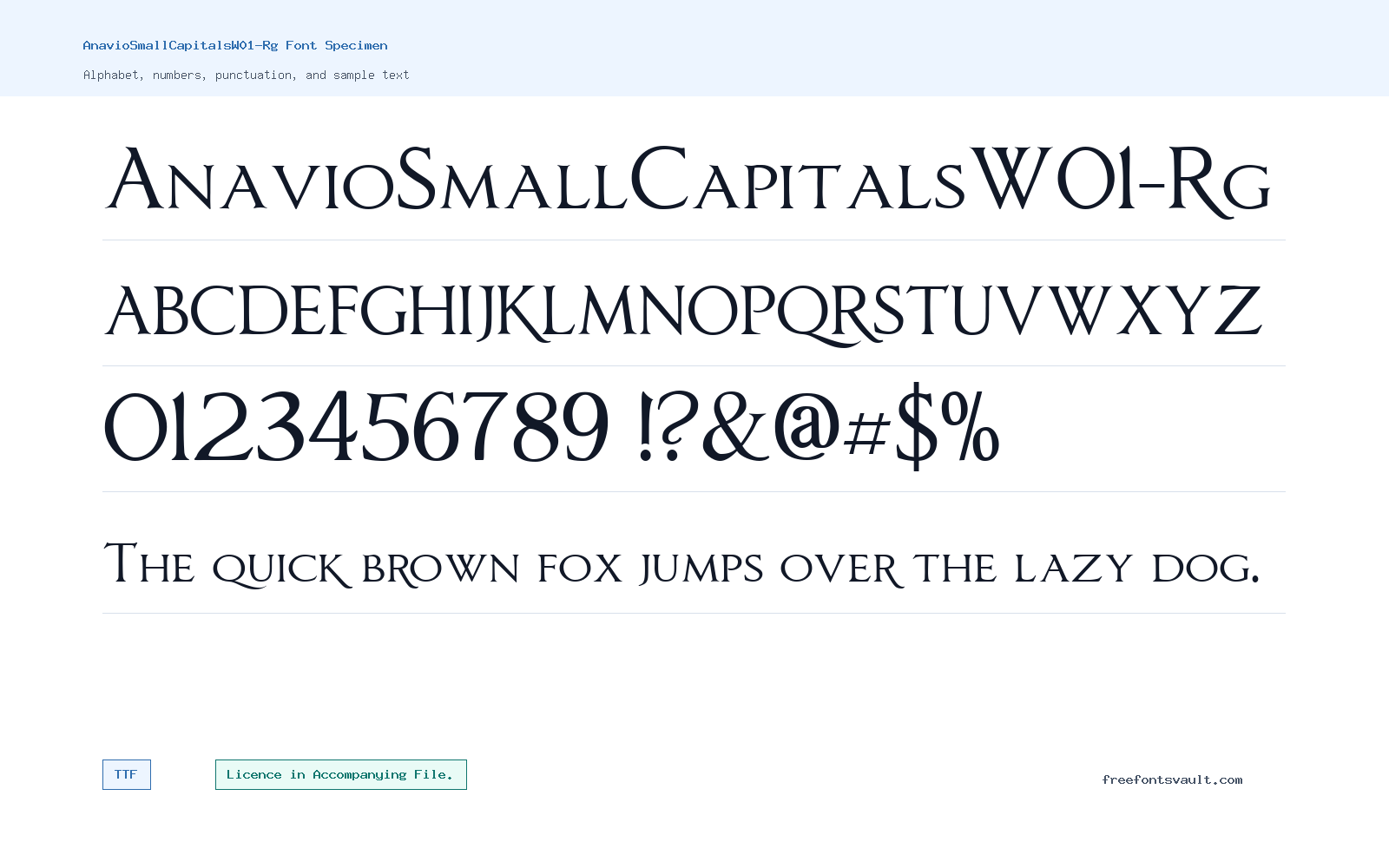 AnavioSmallCapitalsW01-Rg font specimen showing alphabet, numbers, and sample text