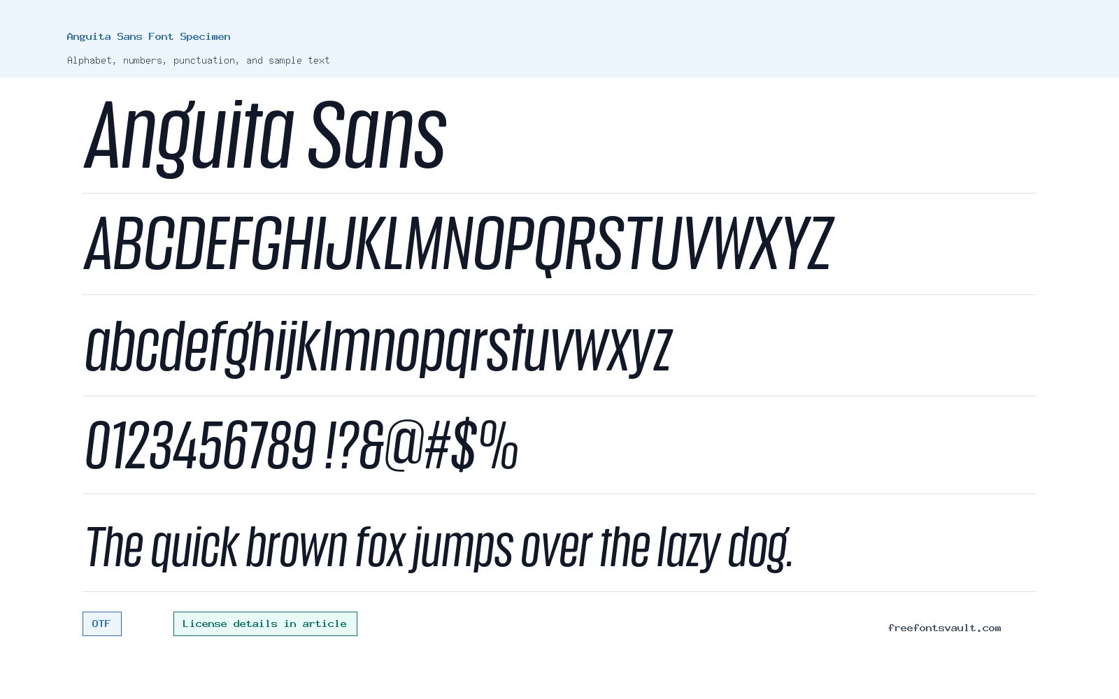 Anguita Sans font specimen showing alphabet, numbers, and sample text