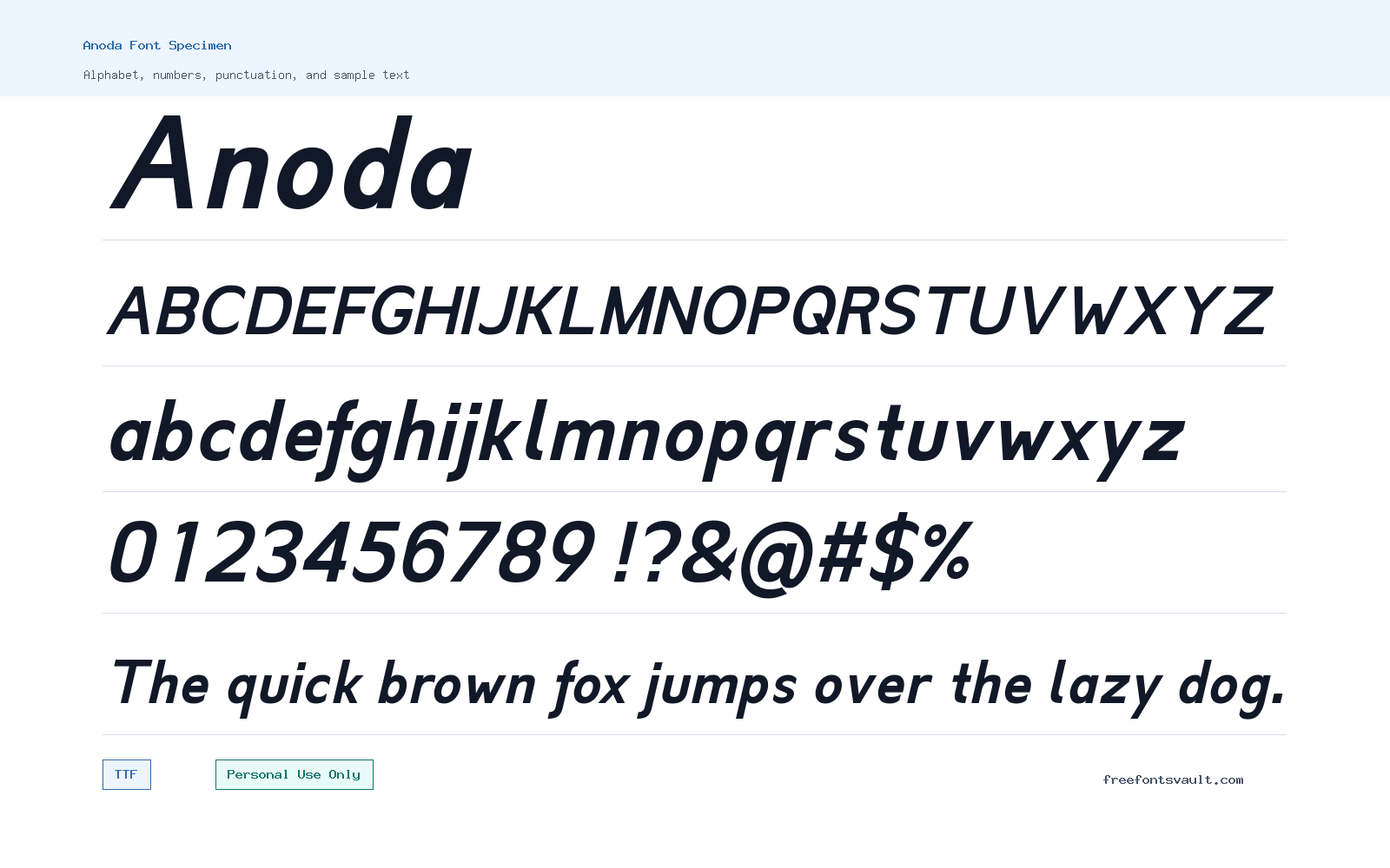 Anoda font specimen showing alphabet, numbers, and sample text