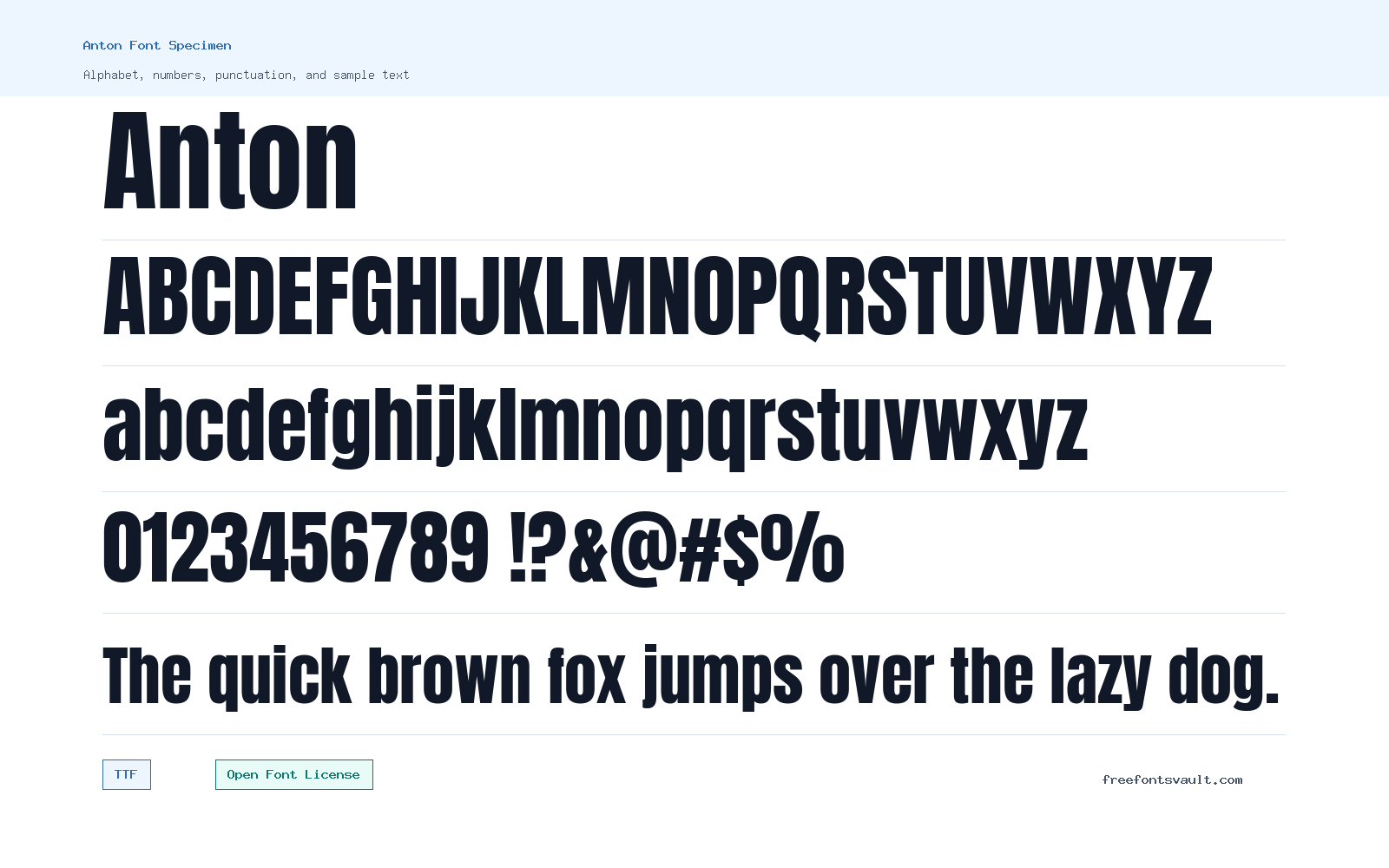 Anton font specimen showing alphabet, numbers, and sample text