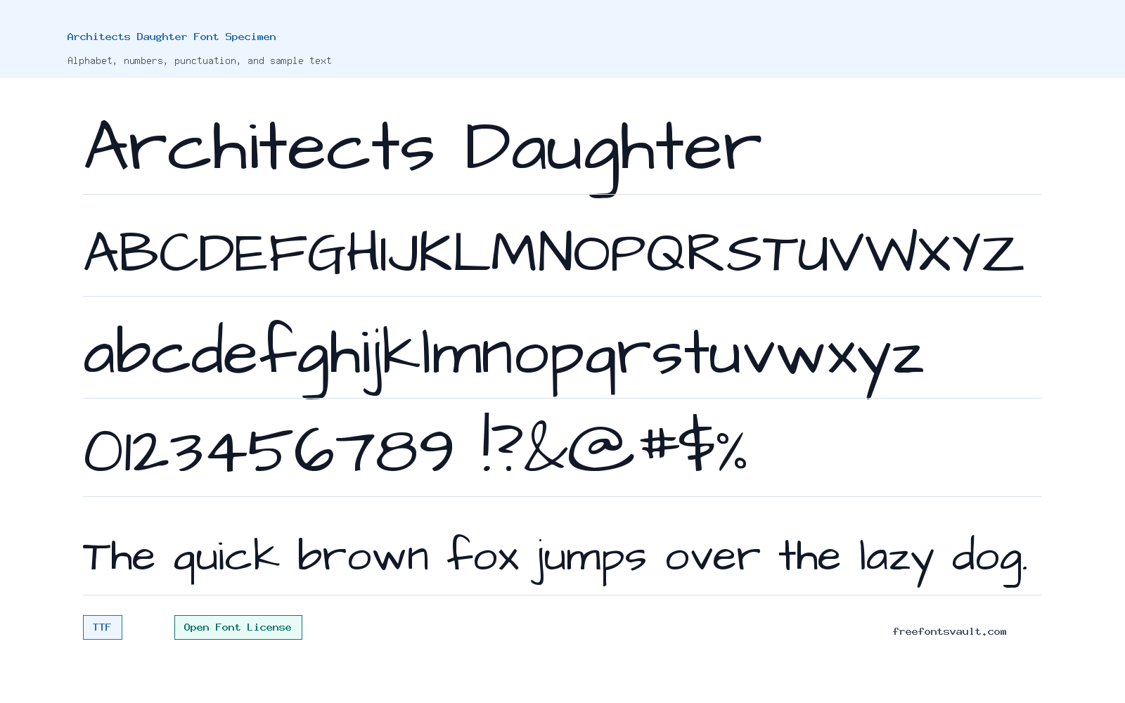 Architects Daughter font specimen showing alphabet, numbers, and sample text
