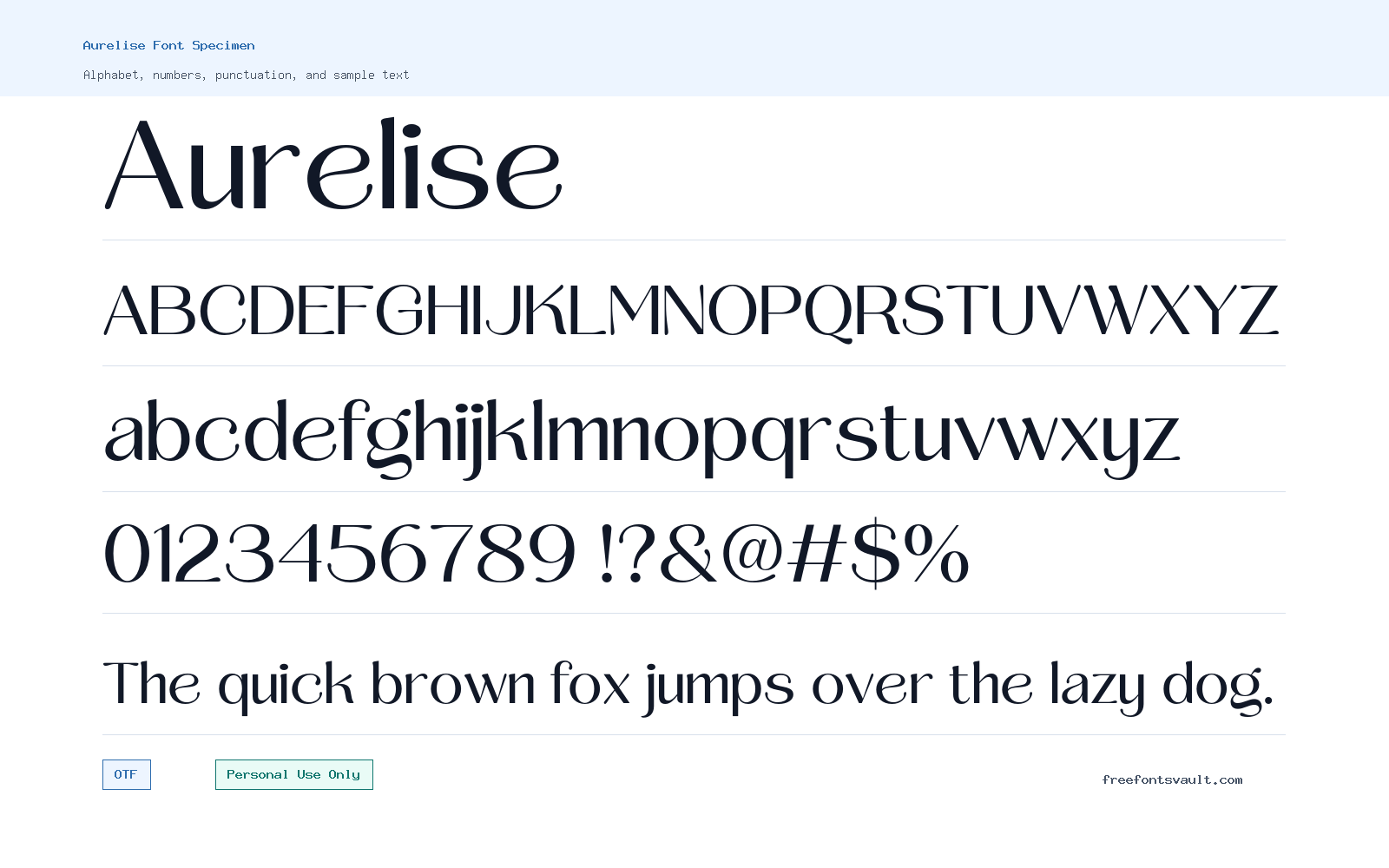 Aurelise font specimen showing alphabet, numbers, and sample text
