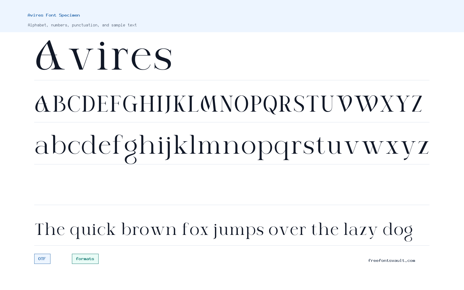 Avires font specimen showing alphabet, numbers, and sample text