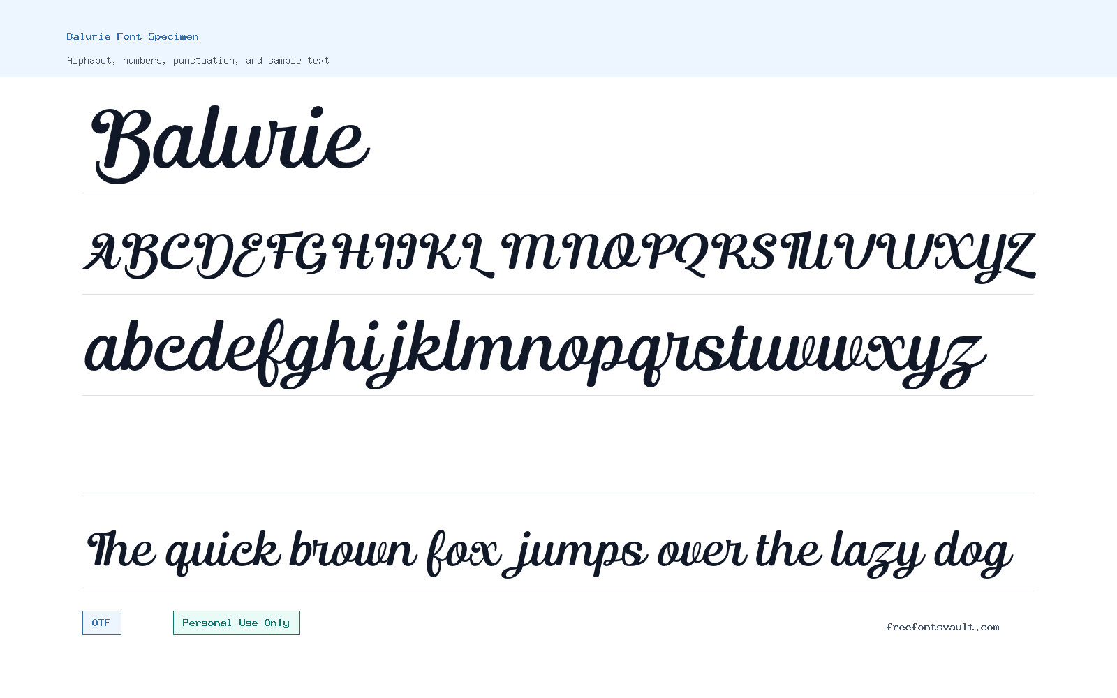 Balurie font specimen showing alphabet, numbers, and sample text