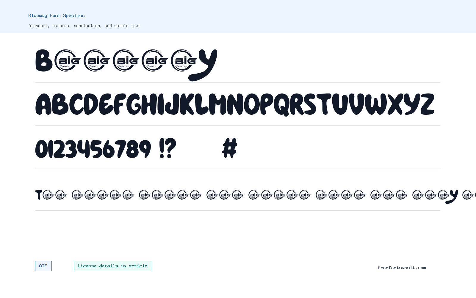 Blueway font specimen showing alphabet, numbers, and sample text