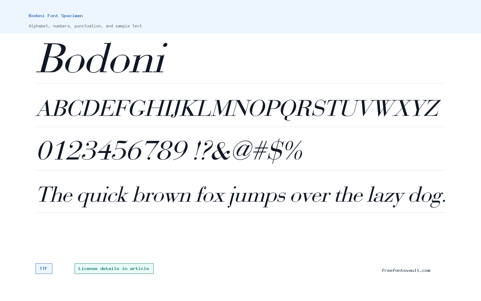 Bodoni font specimen showing alphabet, numbers, and sample text