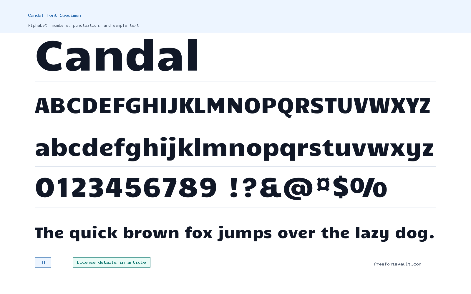 Candal font specimen showing alphabet, numbers, and sample text