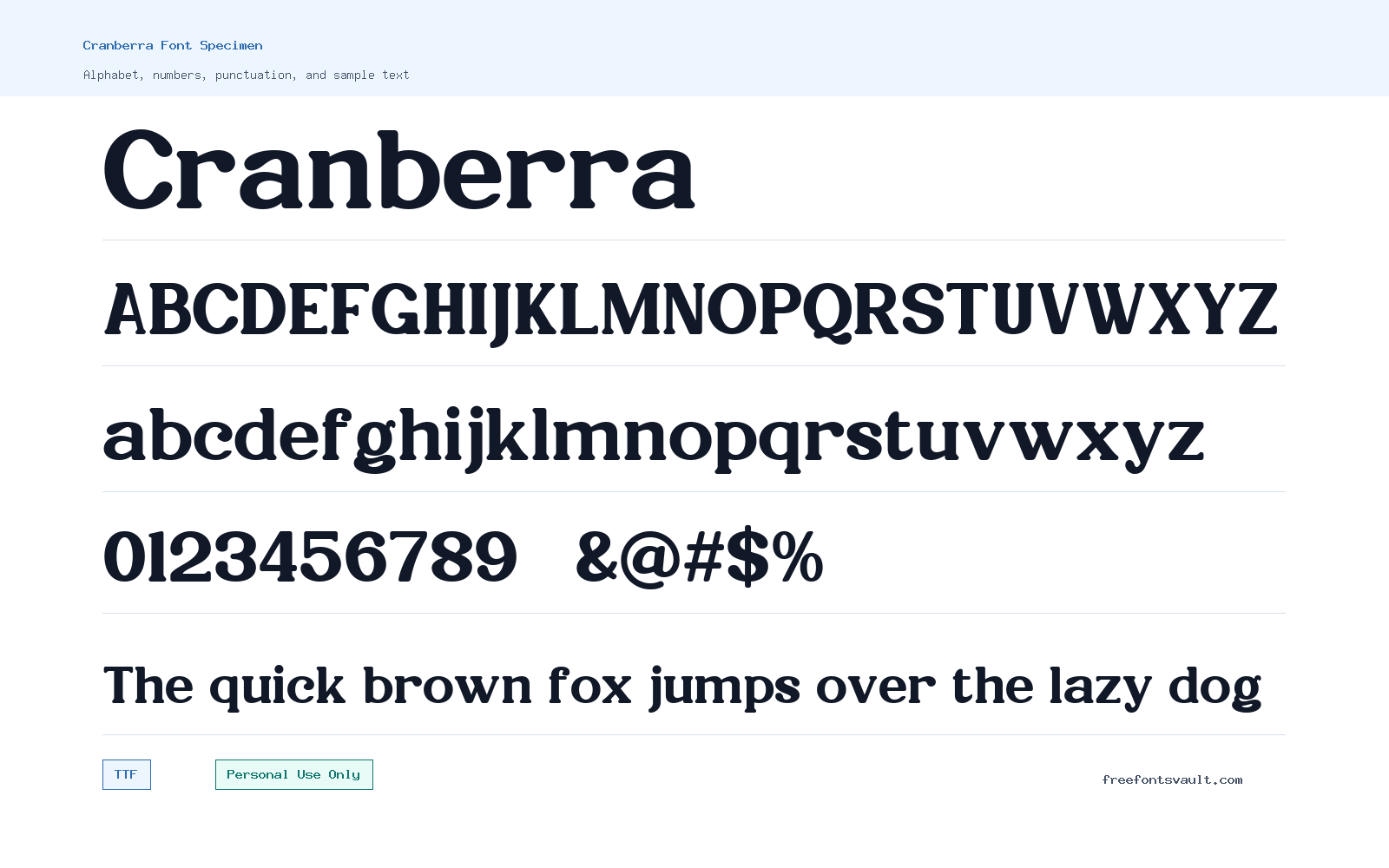 Cranberra font specimen showing alphabet, numbers, and sample text
