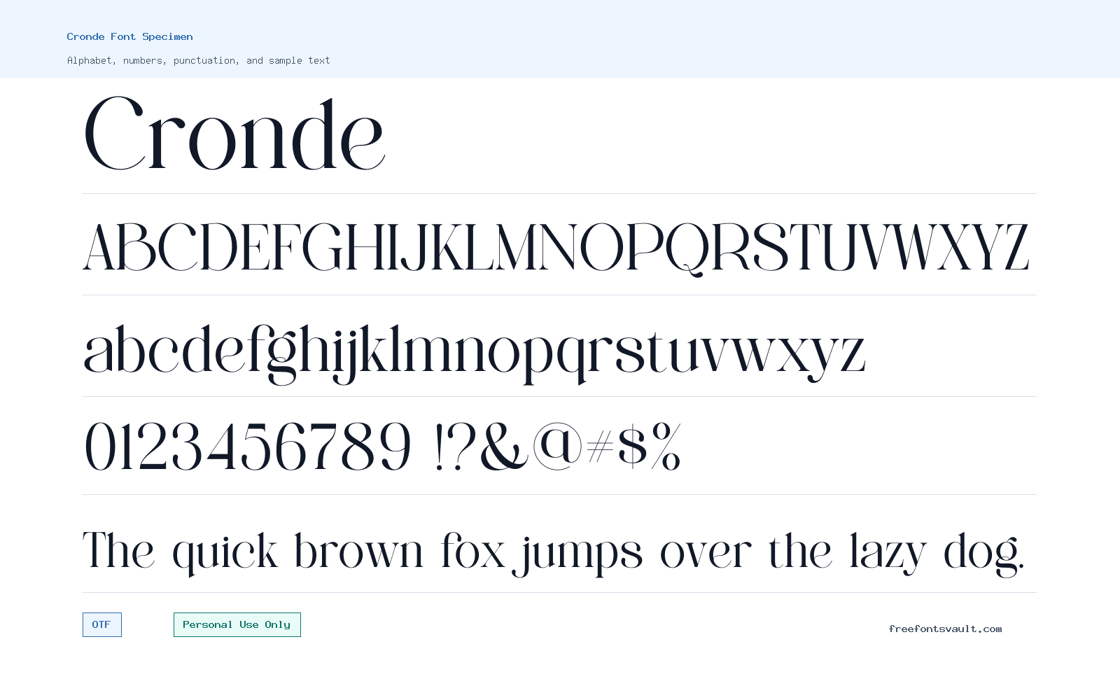 Cronde font specimen showing alphabet, numbers, and sample text