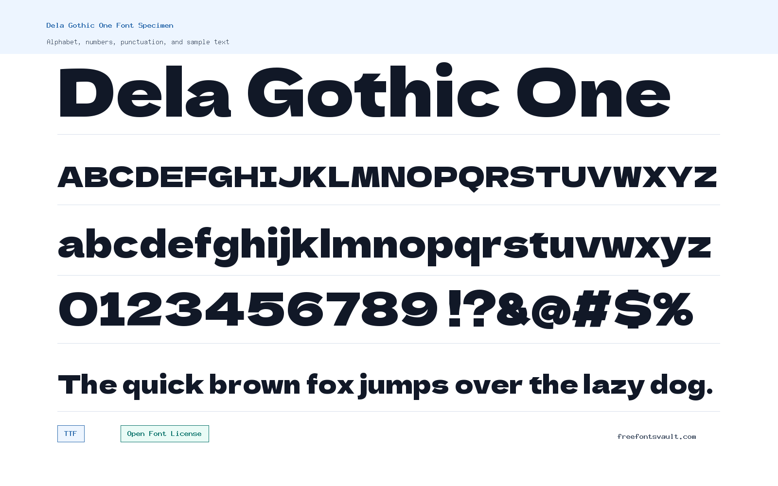 Dela Gothic One font specimen showing alphabet, numbers, and sample text