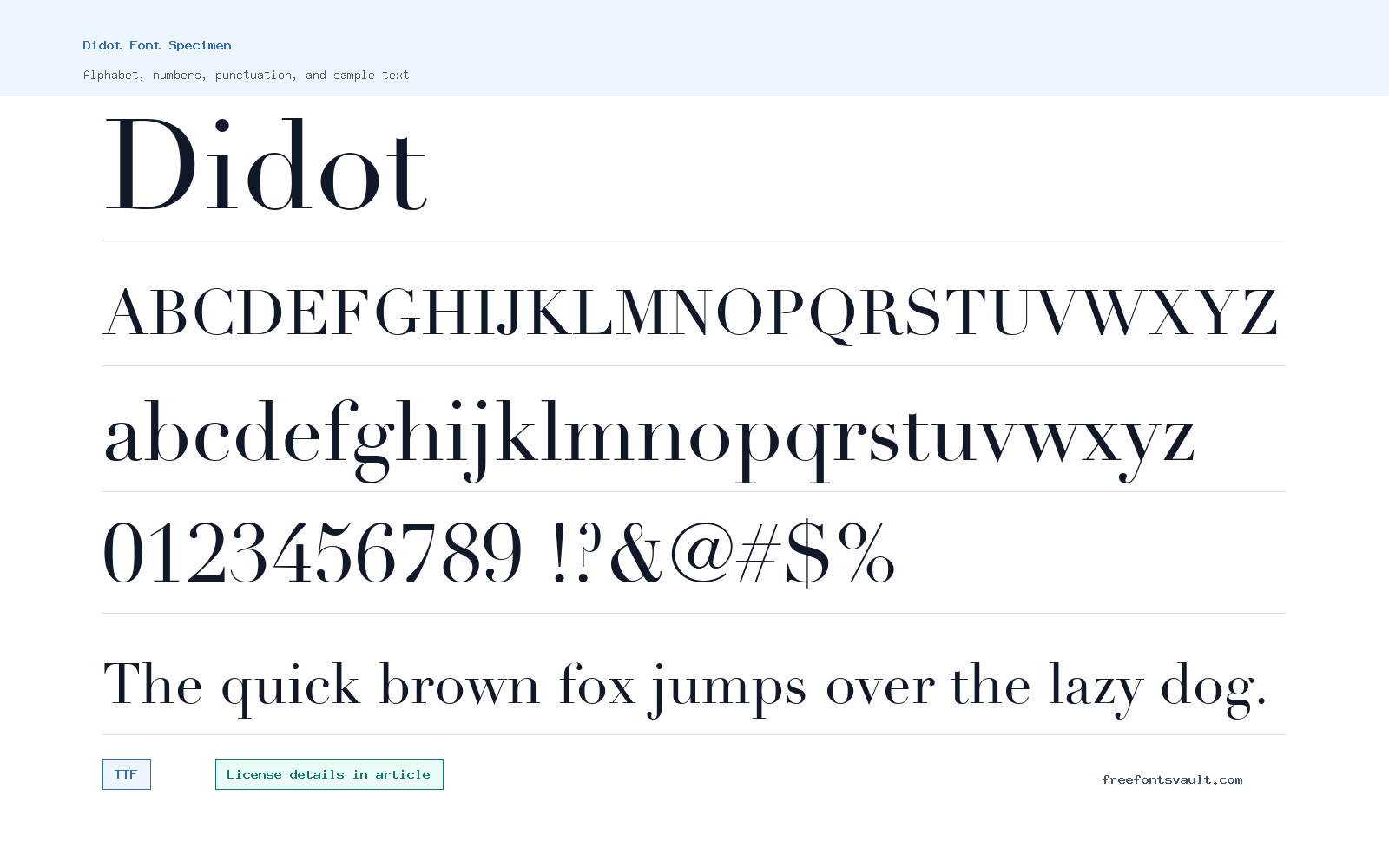 Didot font specimen showing alphabet, numbers, and sample text