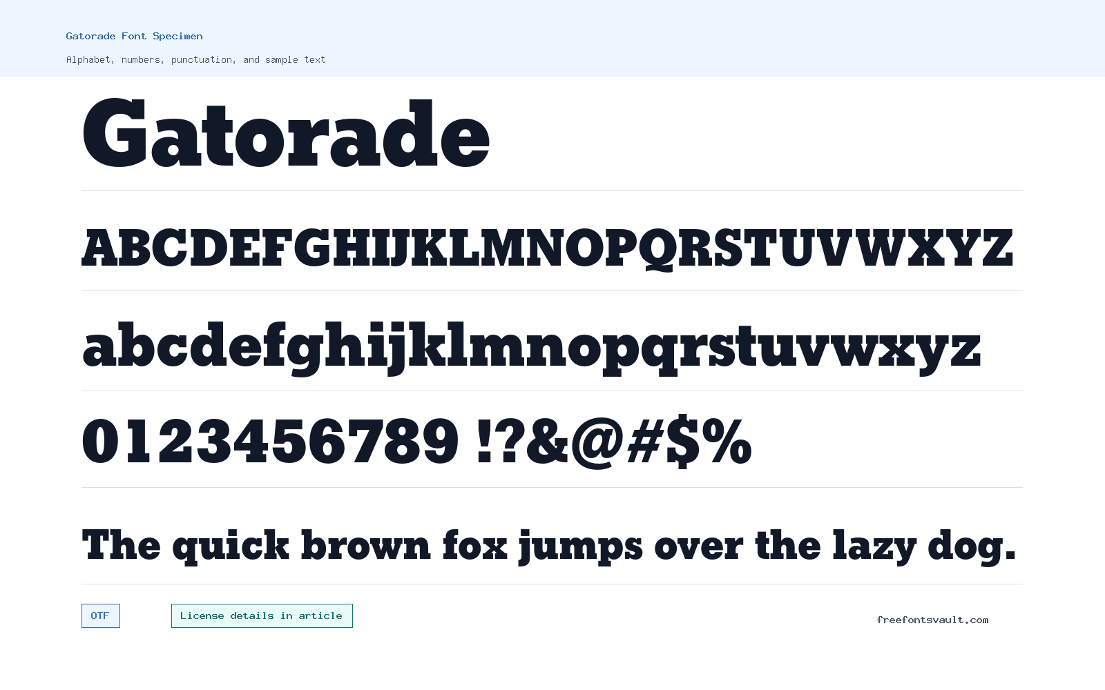 Gatorade font specimen showing alphabet, numbers, and sample text
