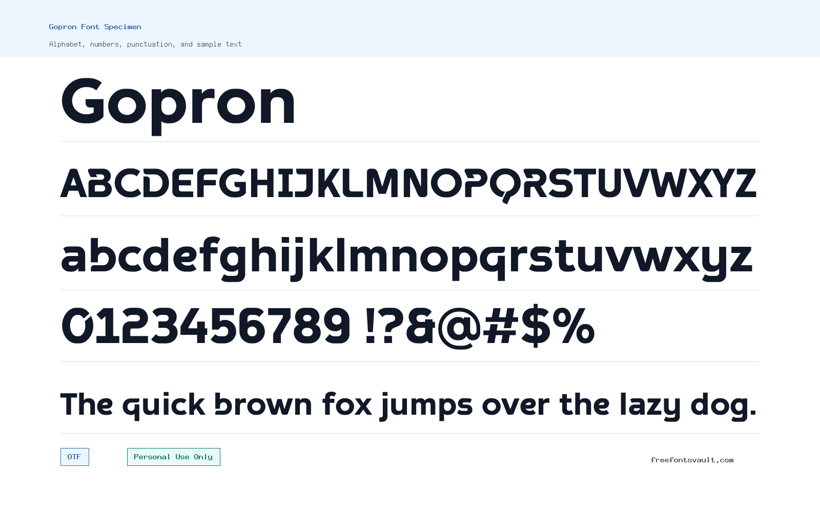 Gopron font specimen showing alphabet, numbers, and sample text
