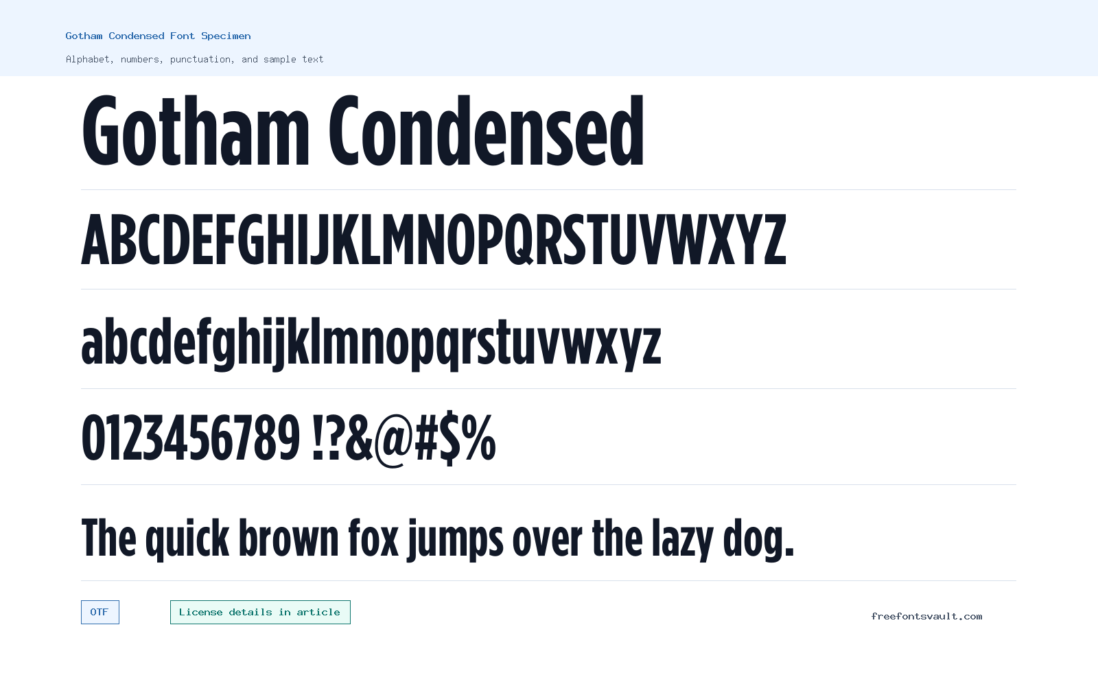 Gotham Condensed font specimen showing alphabet, numbers, and sample text