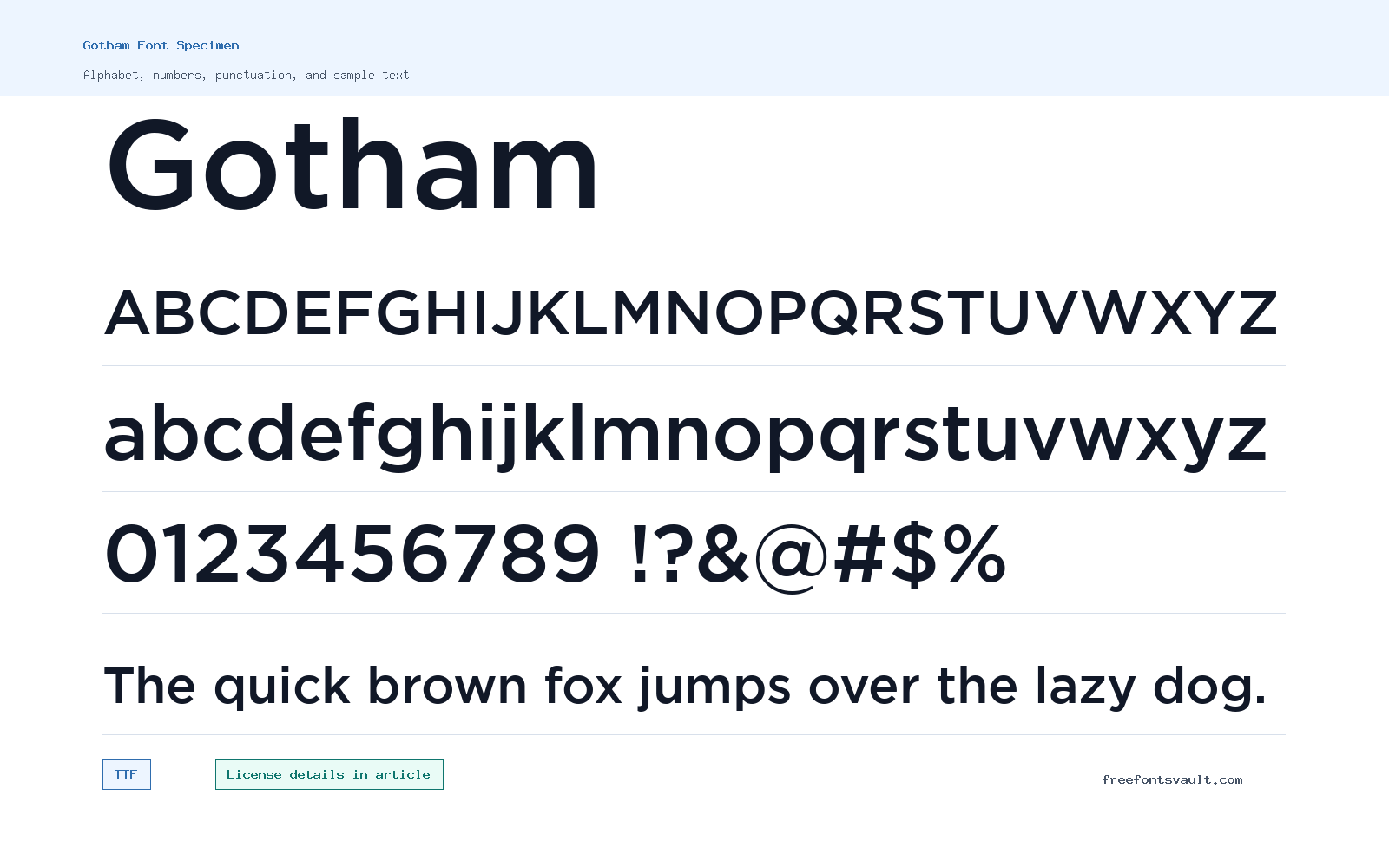 Gotham font specimen showing alphabet, numbers, and sample text