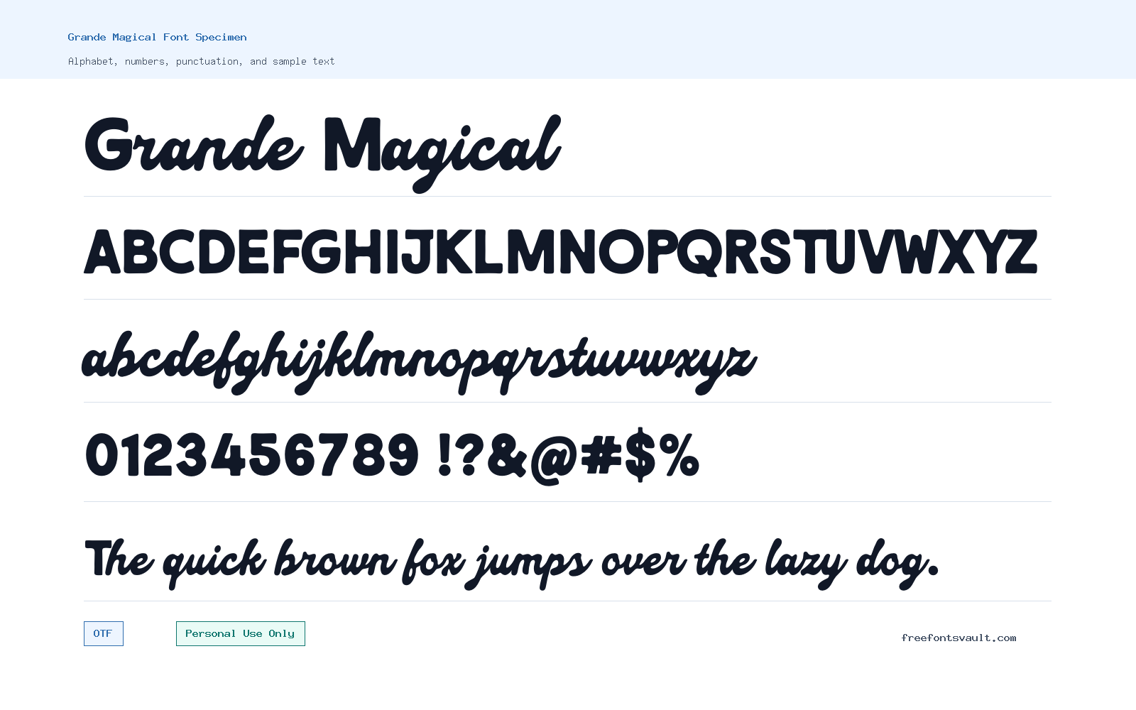 Grande Magical font specimen showing alphabet, numbers, and sample text