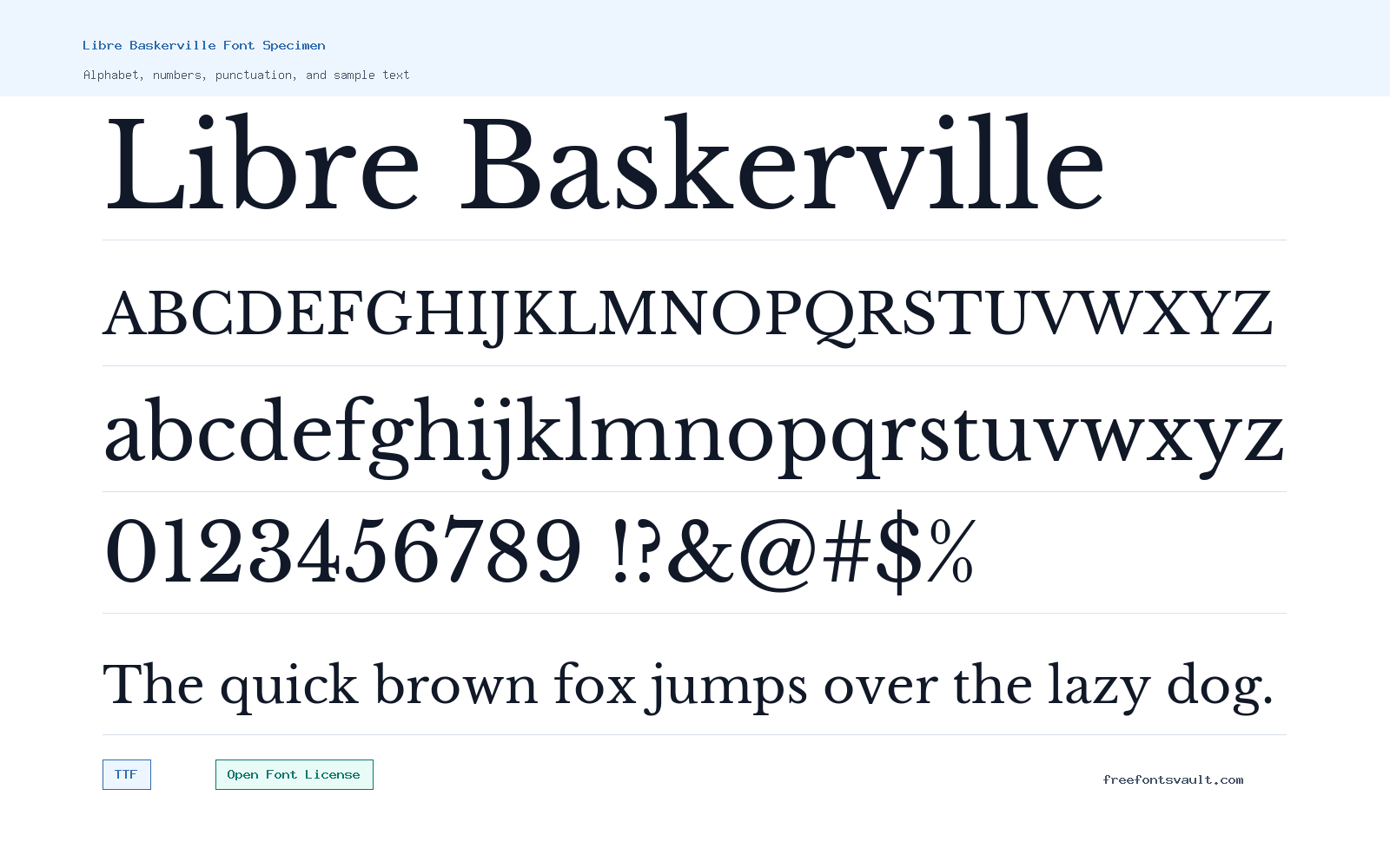 Libre Baskerville font specimen showing alphabet, numbers, and sample text