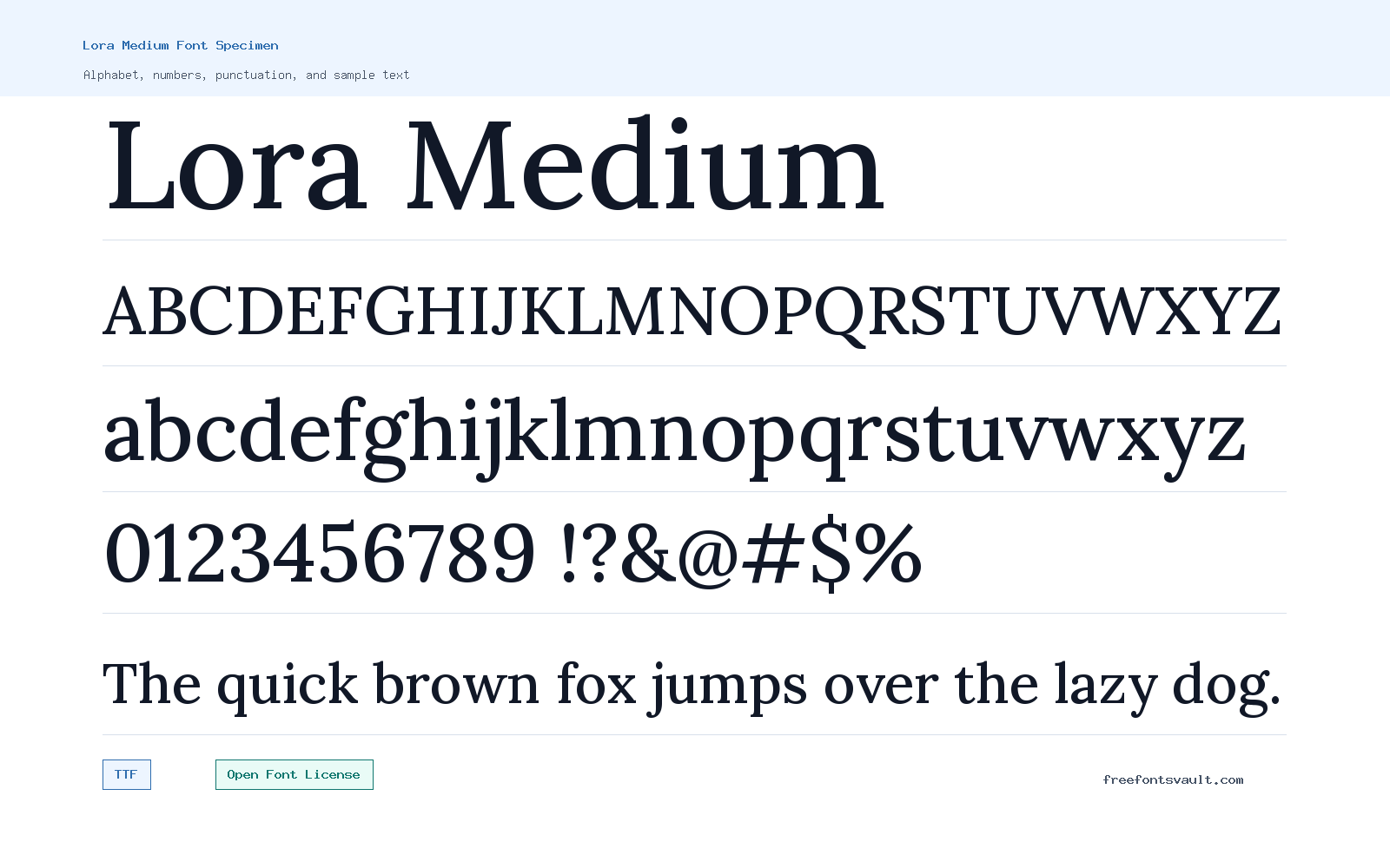 Lora Medium font specimen showing alphabet, numbers, and sample text