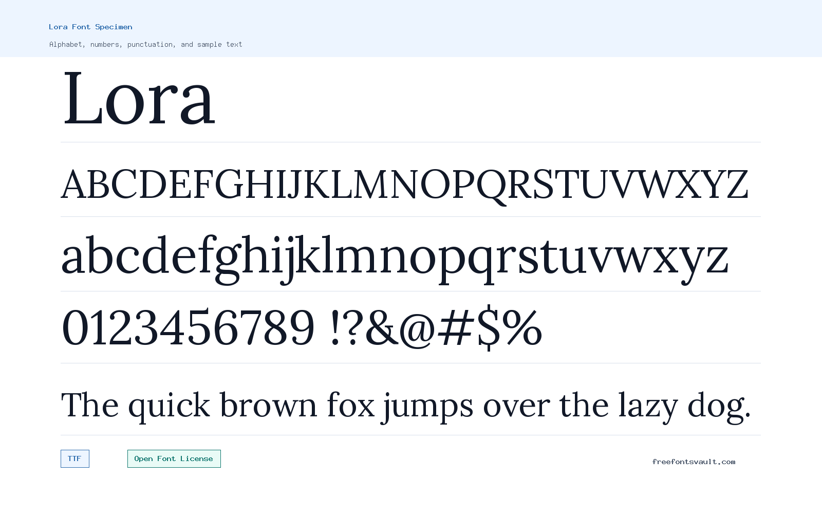 Lora font specimen showing alphabet, numbers, and sample text