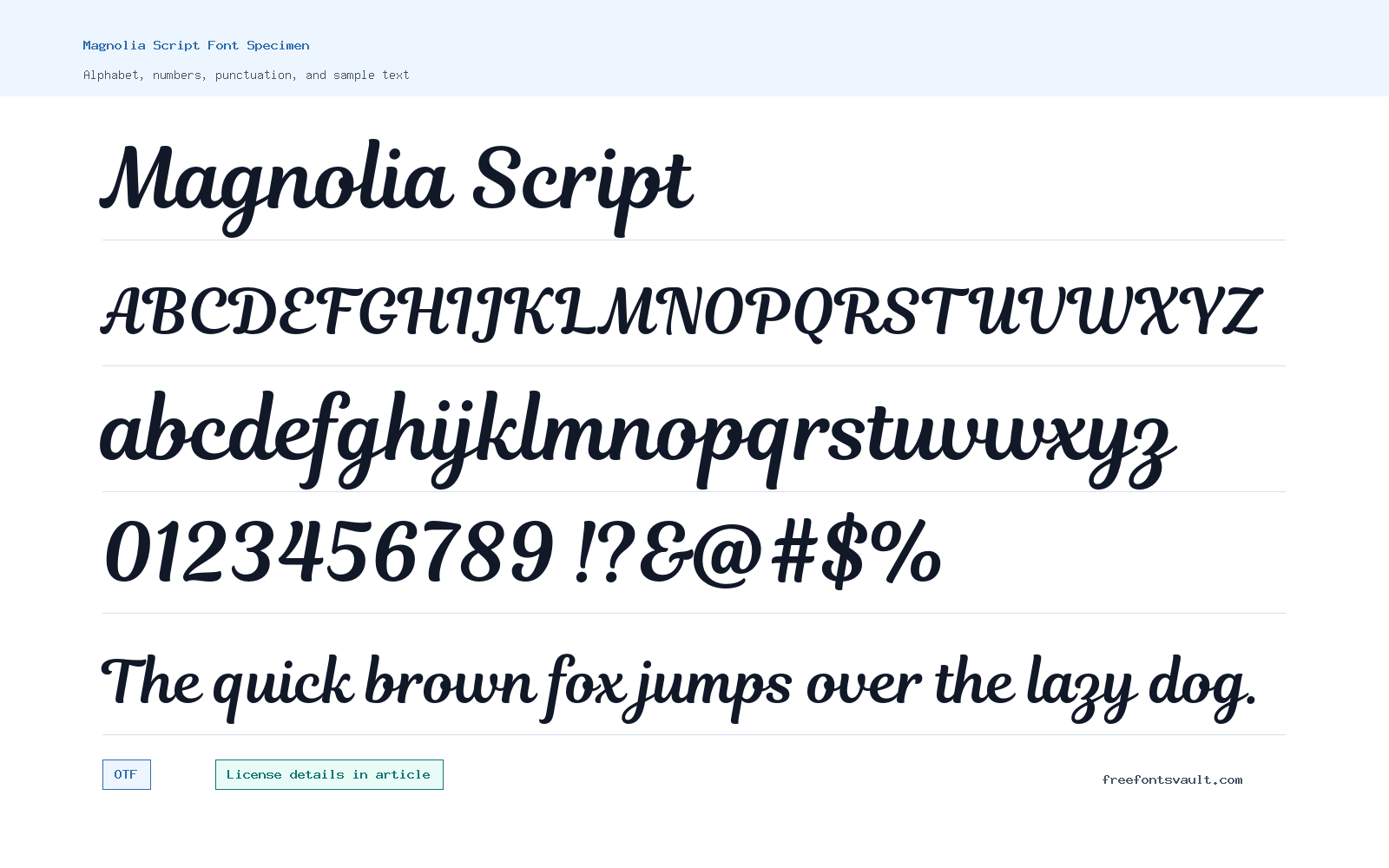 Magnolia Script font specimen showing alphabet, numbers, and sample text