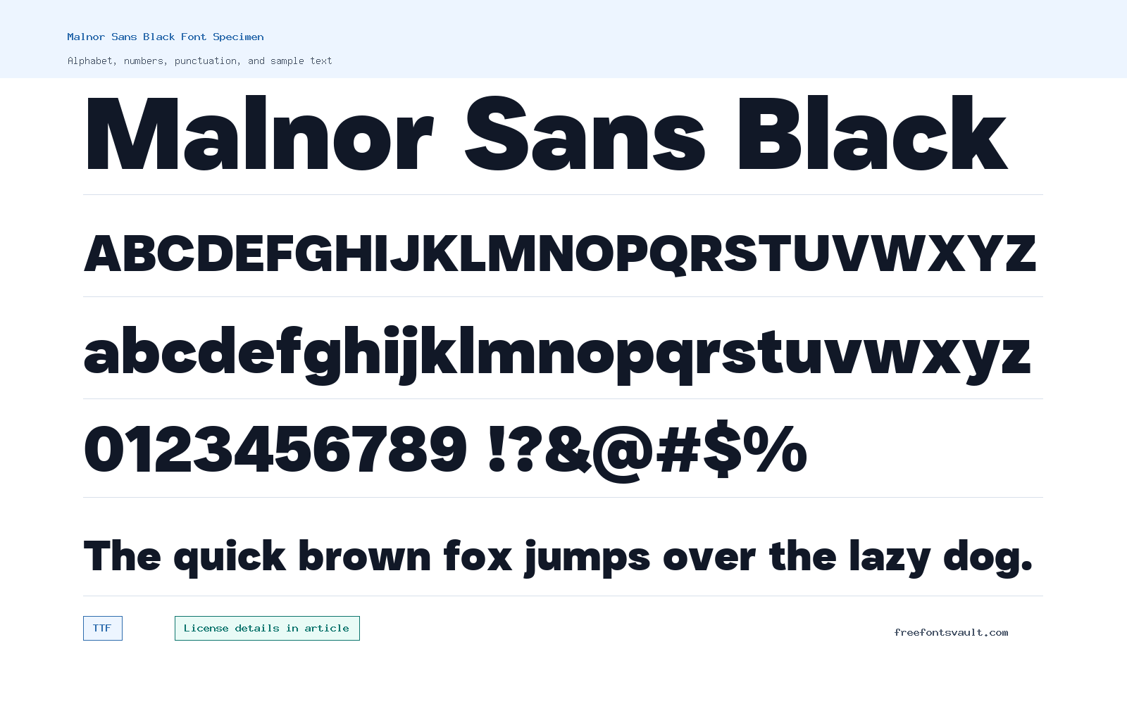 Malnor Sans Black font specimen showing alphabet, numbers, and sample text