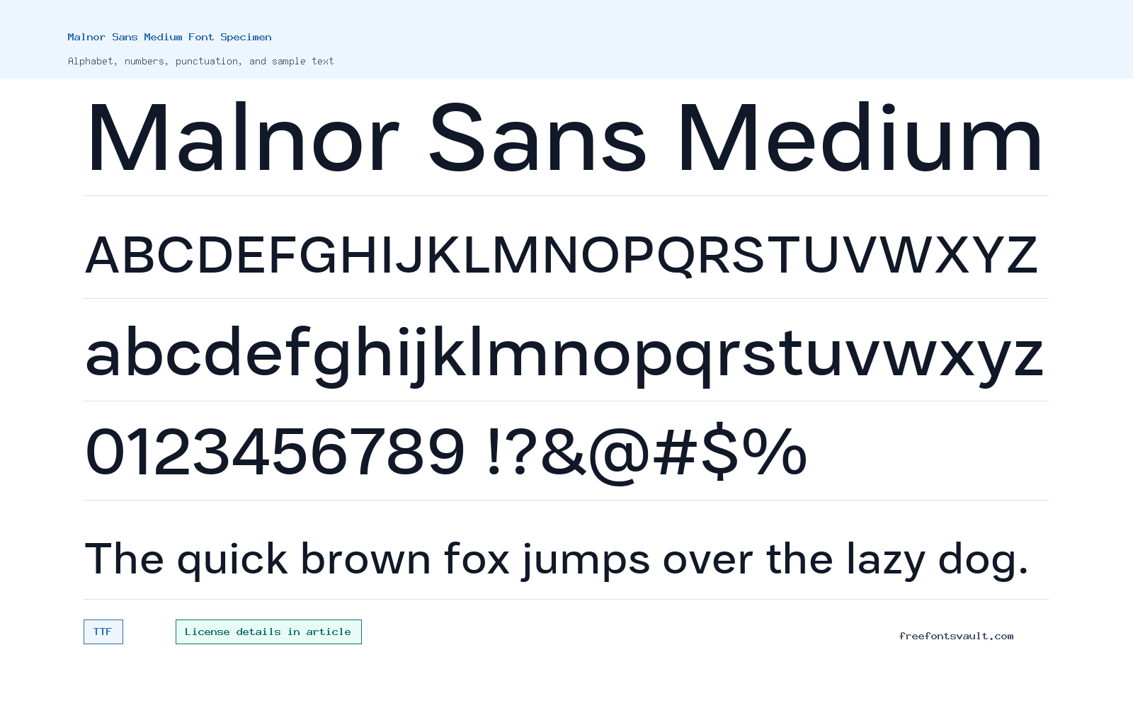 Malnor Sans Medium font specimen showing alphabet, numbers, and sample text