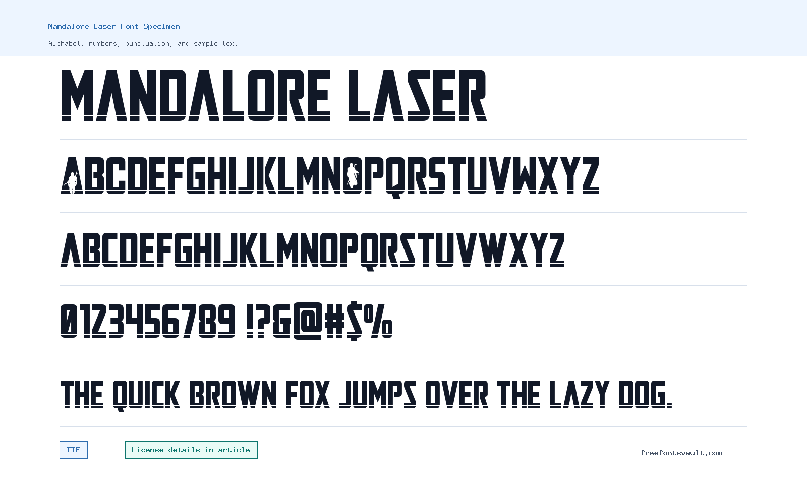 Mandalore Laser font specimen showing alphabet, numbers, and sample text