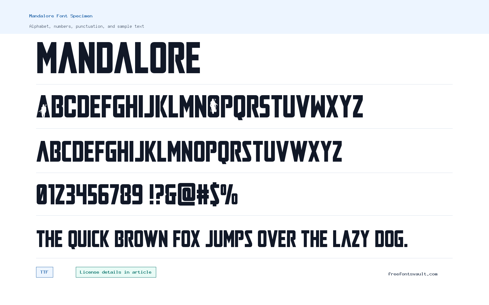 Mandalore font specimen showing alphabet, numbers, and sample text
