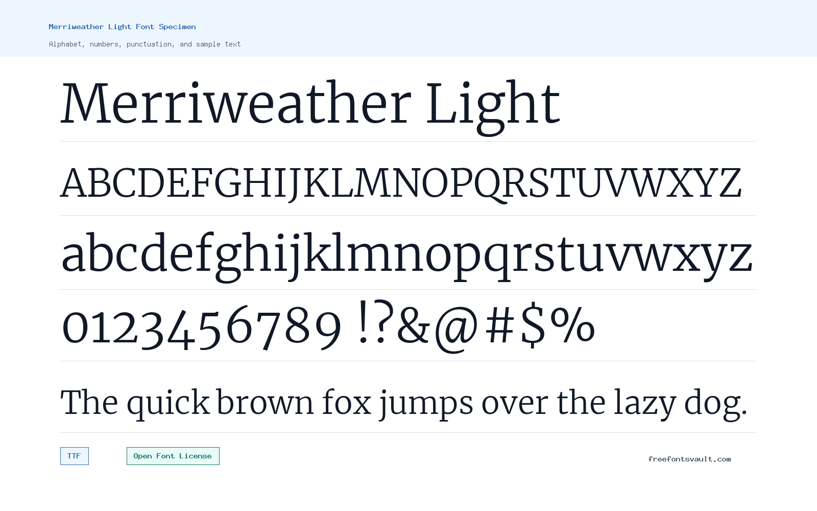 Merriweather Light font specimen showing alphabet, numbers, and sample text