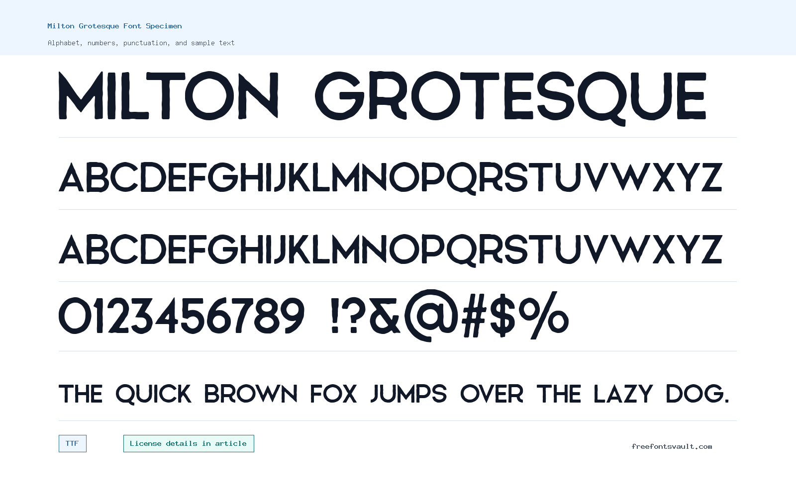 Milton Grotesque font specimen showing alphabet, numbers, and sample text