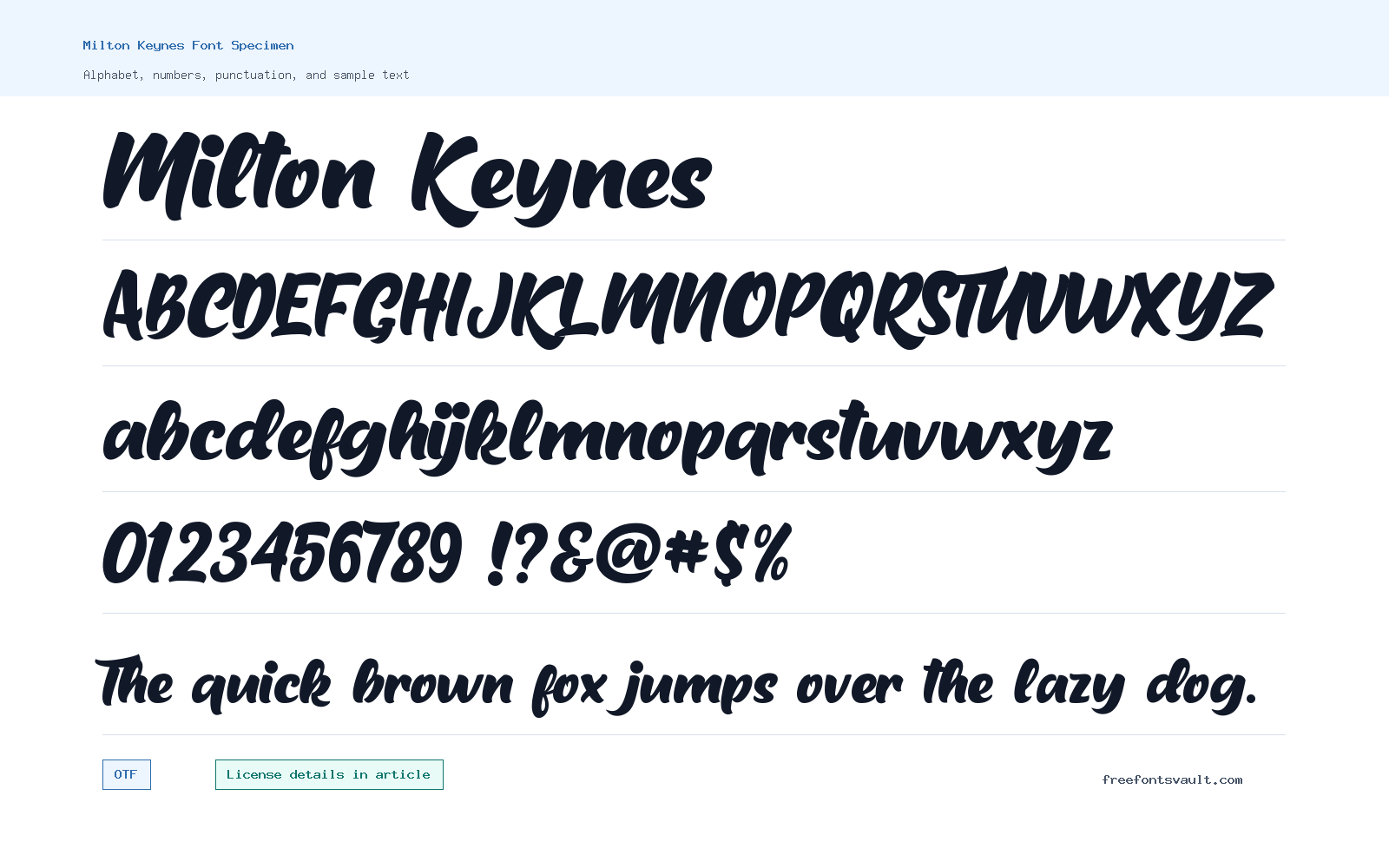 Milton Keynes font specimen showing alphabet, numbers, and sample text