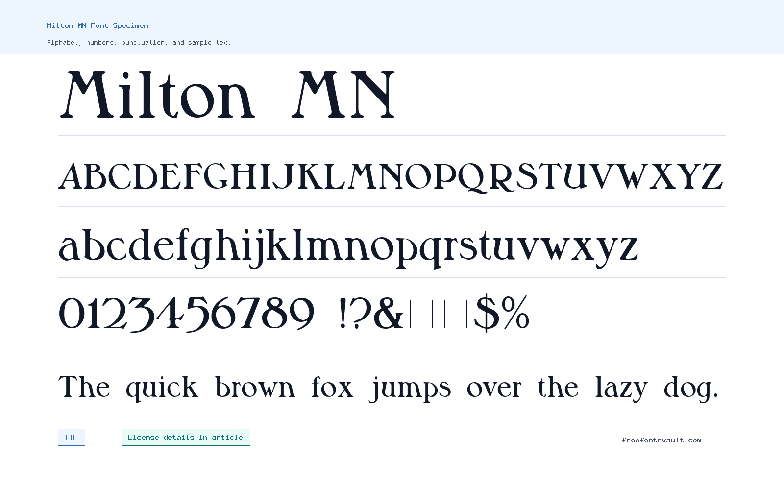 Milton MN font specimen showing alphabet, numbers, and sample text