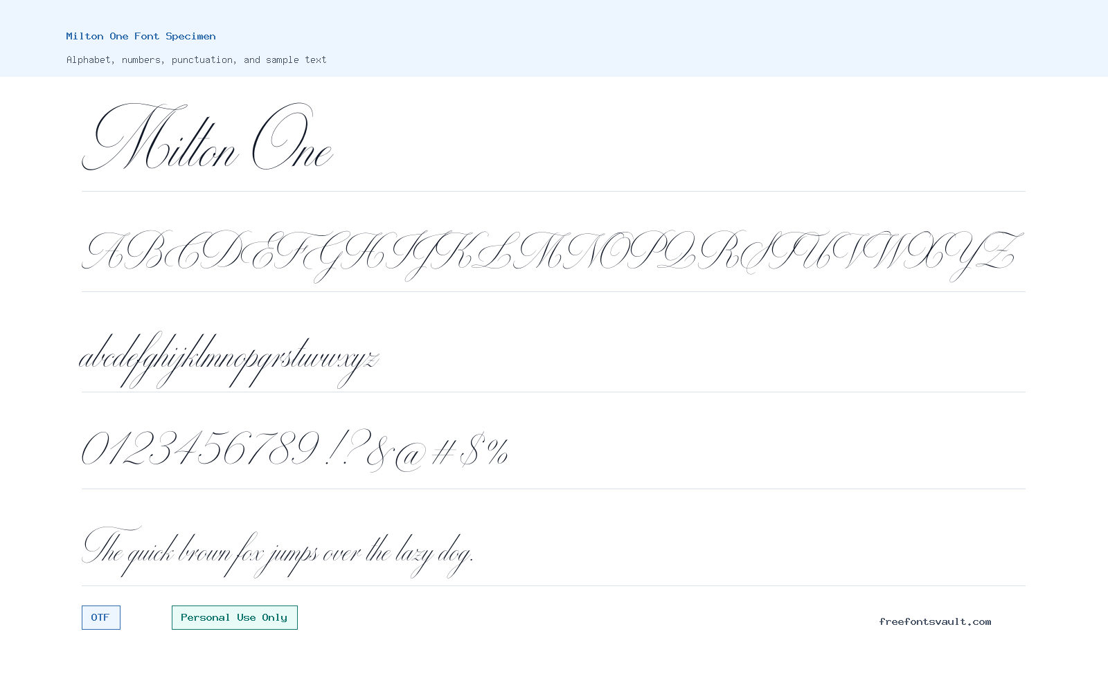 Milton One font specimen showing alphabet, numbers, and sample text