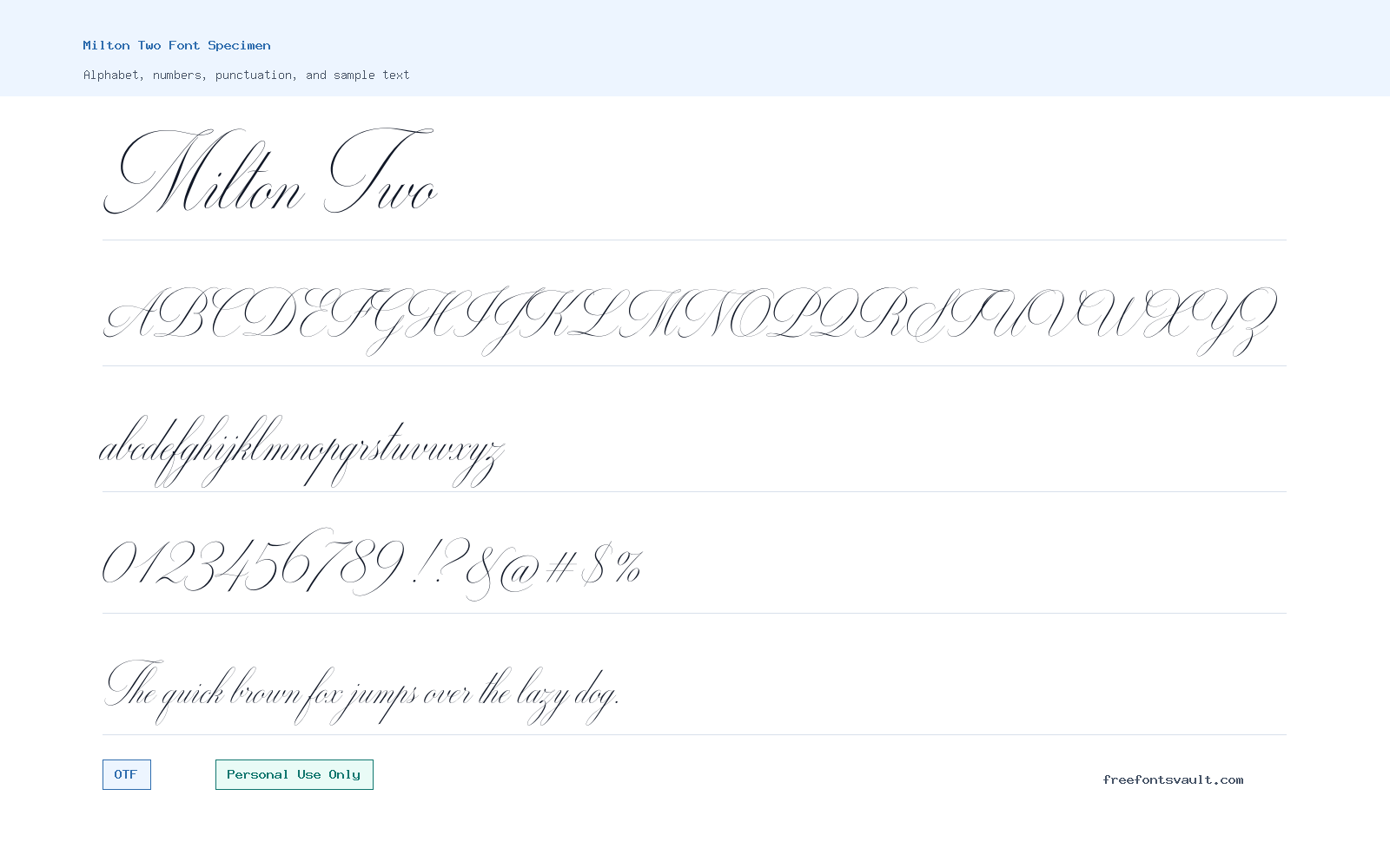 Milton Two font specimen showing alphabet, numbers, and sample text