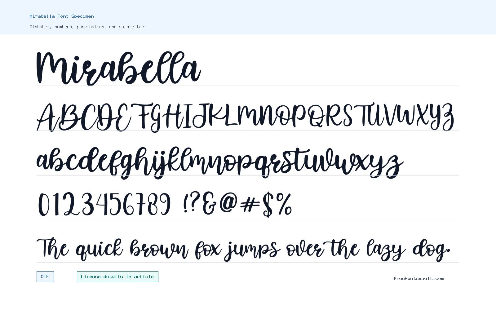 Mirabella font specimen showing alphabet, numbers, and sample text