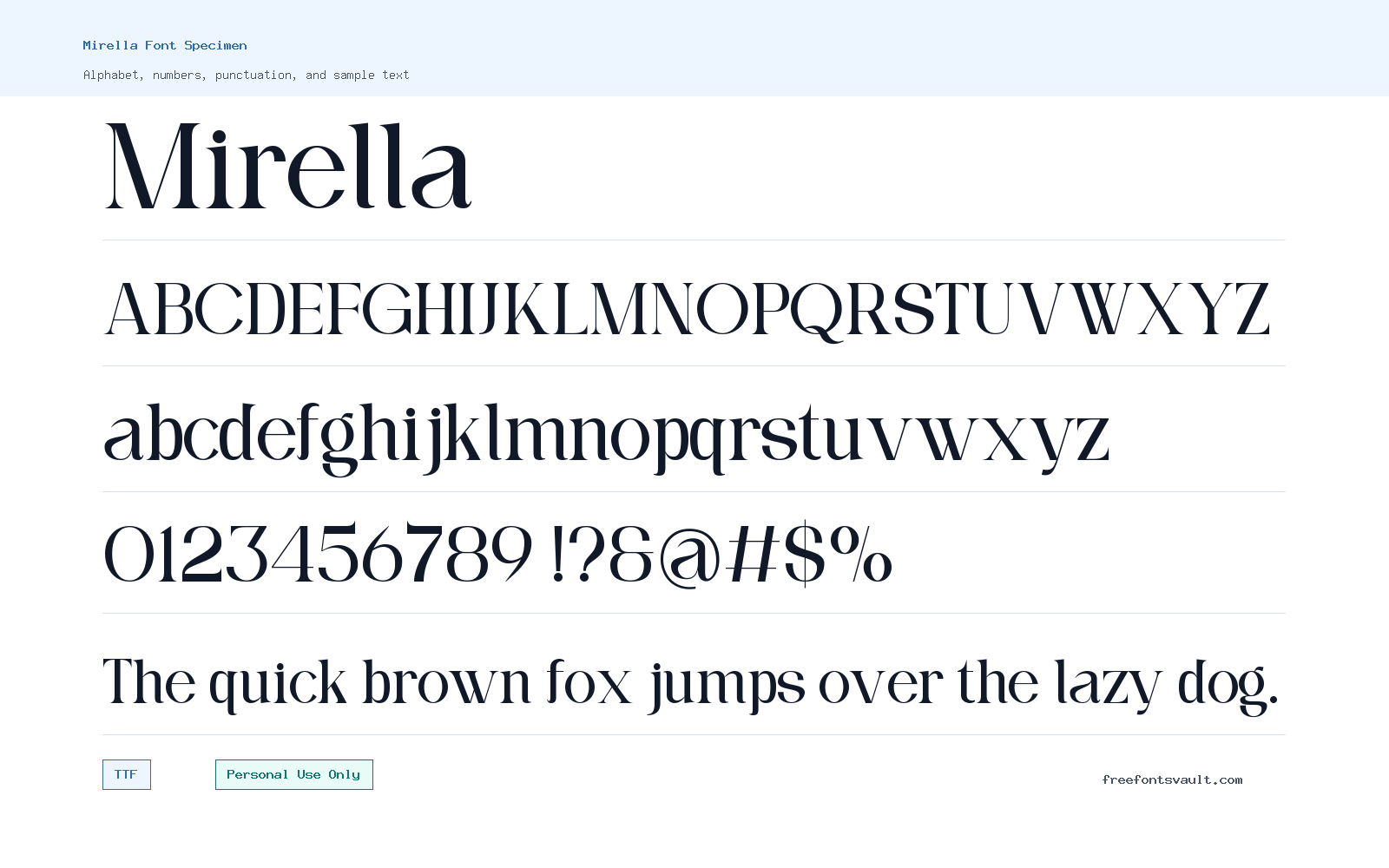 Mirella font specimen showing alphabet, numbers, and sample text