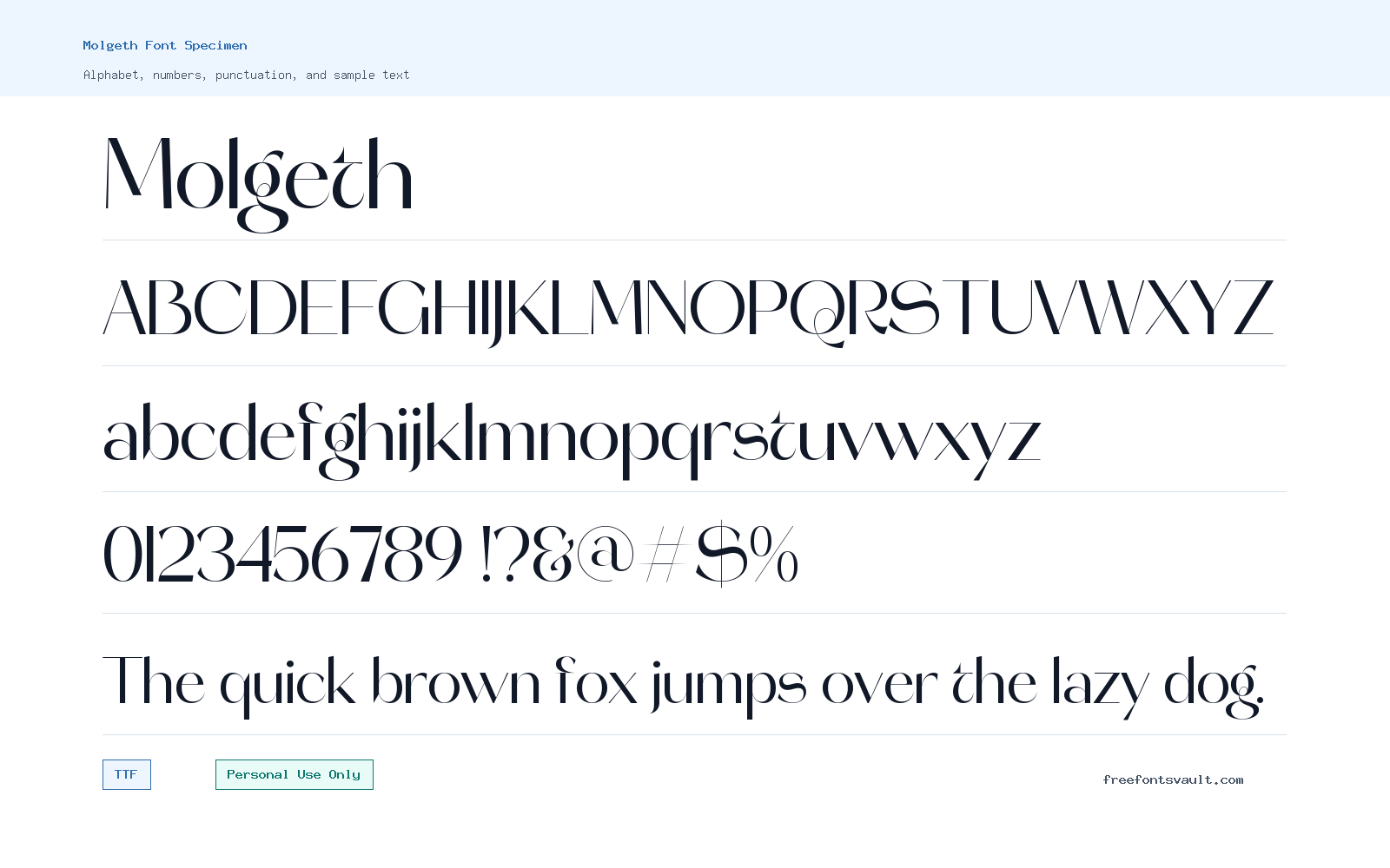 Molgeth font specimen showing alphabet, numbers, and sample text