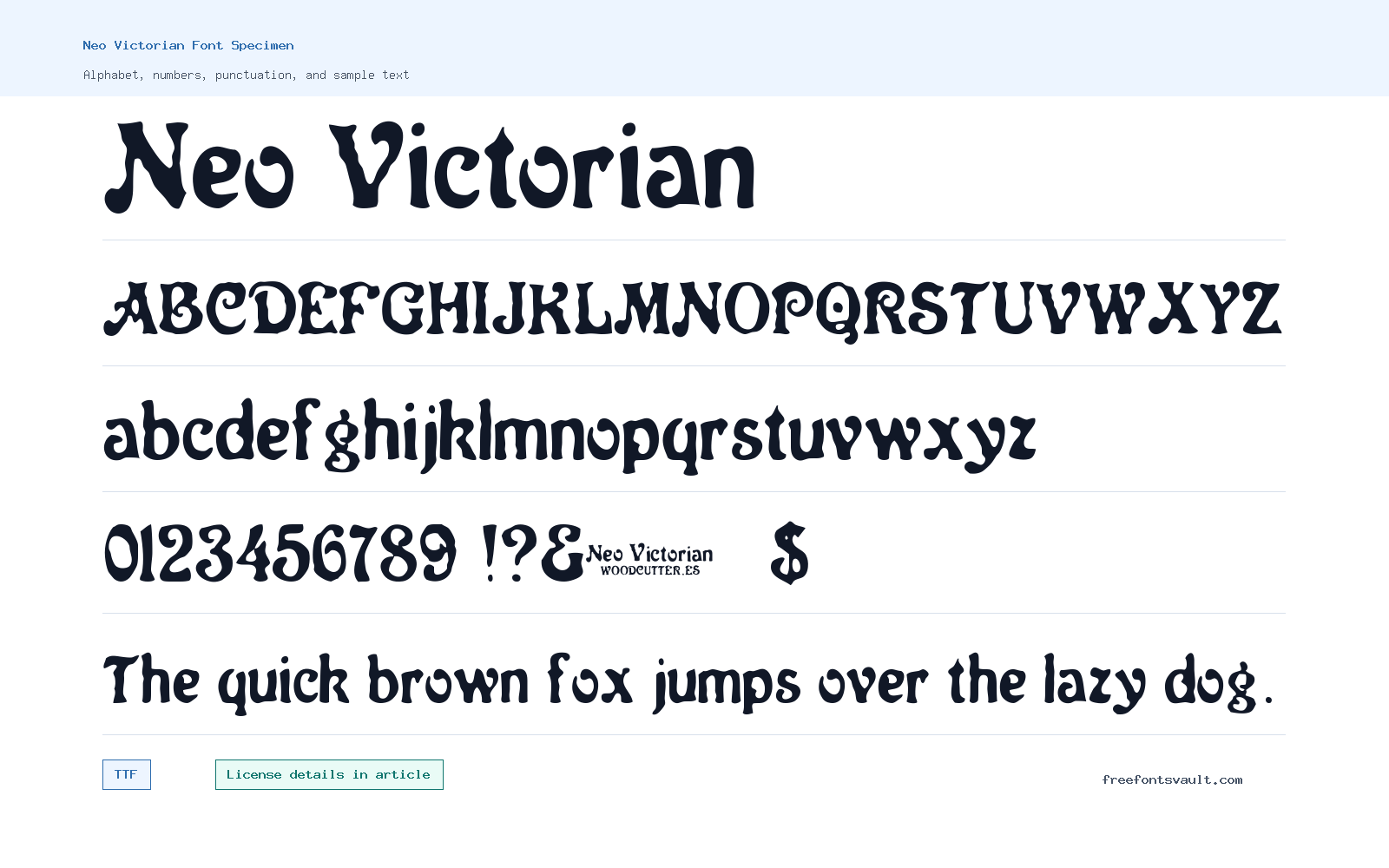 Neo Victorian font specimen showing alphabet, numbers, and sample text